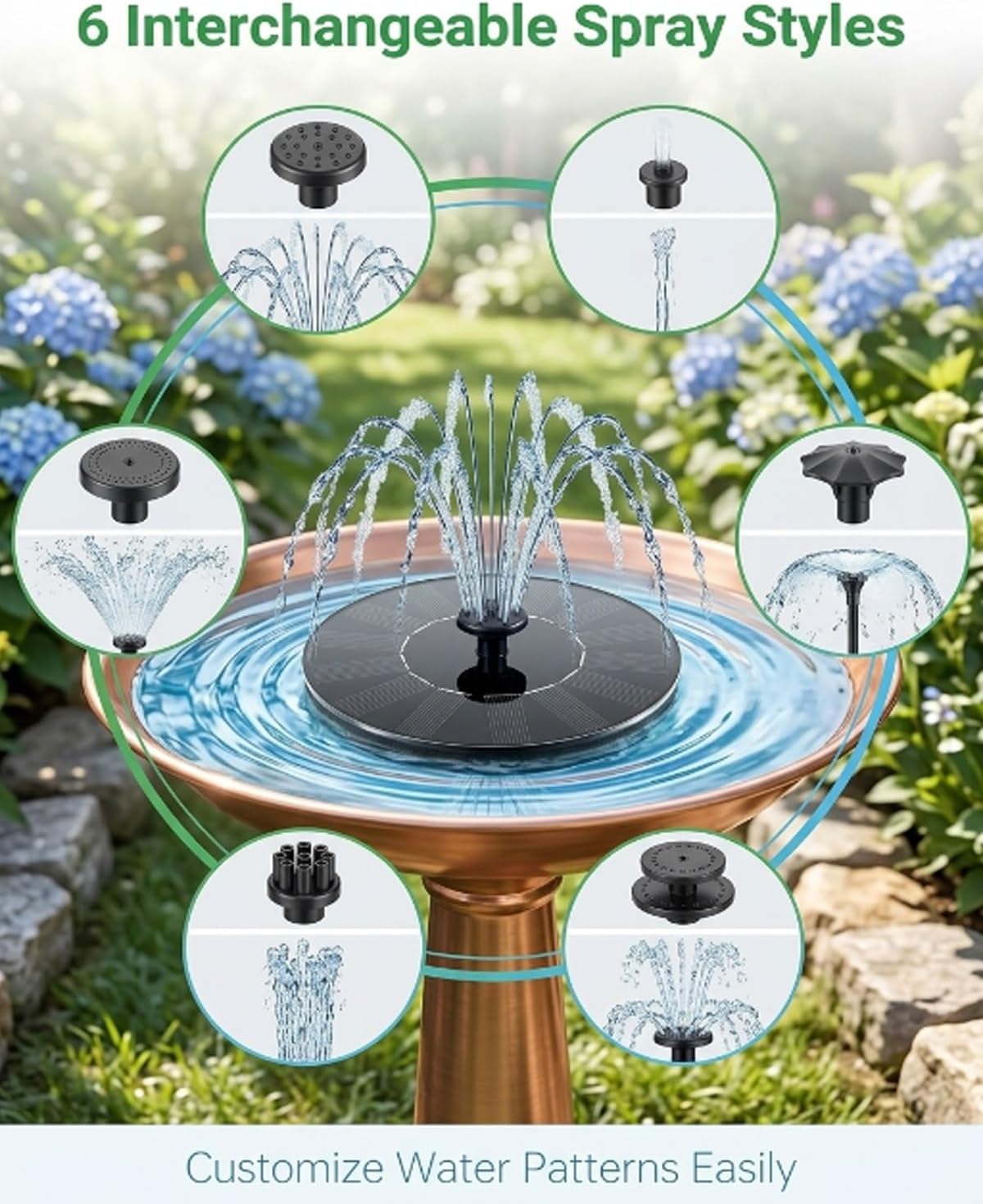 Solar Bird Bath Fountain with 6 Nozzles, 2026 Upgrade 1.5w Solar Powered Fountain, Free Standing Floating Fountains, Bird Bath Floating Panel, For Garden, Pond, Pool, Outdoor(2pcs)