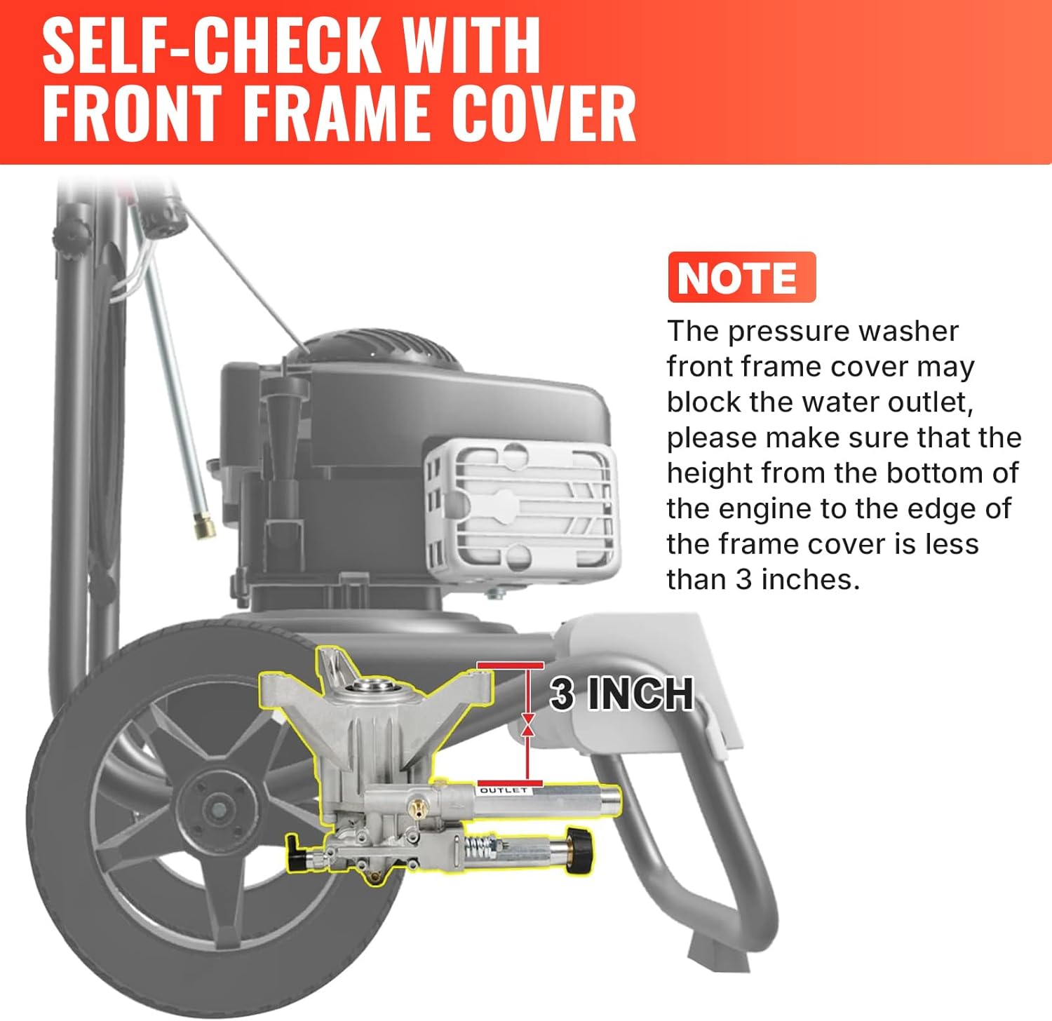 YAMATIC Pressure Washer Pump, 2200-2500 PSI 2.2 GPM SRMW22G26-EZ Pump Replacement for Troy Bilt, Craftsman, Briggs & Stratton, Karcher, Brute, Homelite, Front Inlet/Outlet
