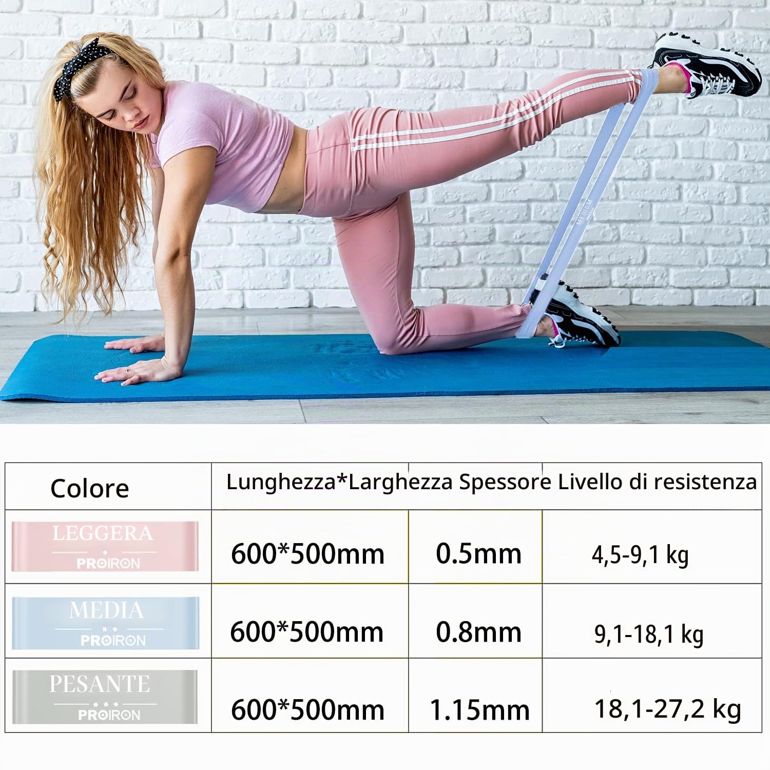 PROIRON Bande Elastiche Fitness con Griglia Antiscivolo, Elastici Palestra Fitness, Fasce Elastiche per Yoga, Pilates, Squats, Stretching, Allenamento di Forza