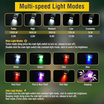 BORUIT V20 Small Powerful Flashlight Super Bright with Red Blue Warm Light, 180 Head Swivels 110dB Buzzer - Mini Keychain Pocket Rechargeable LED Flashlights USB EDC Clip Flash Light