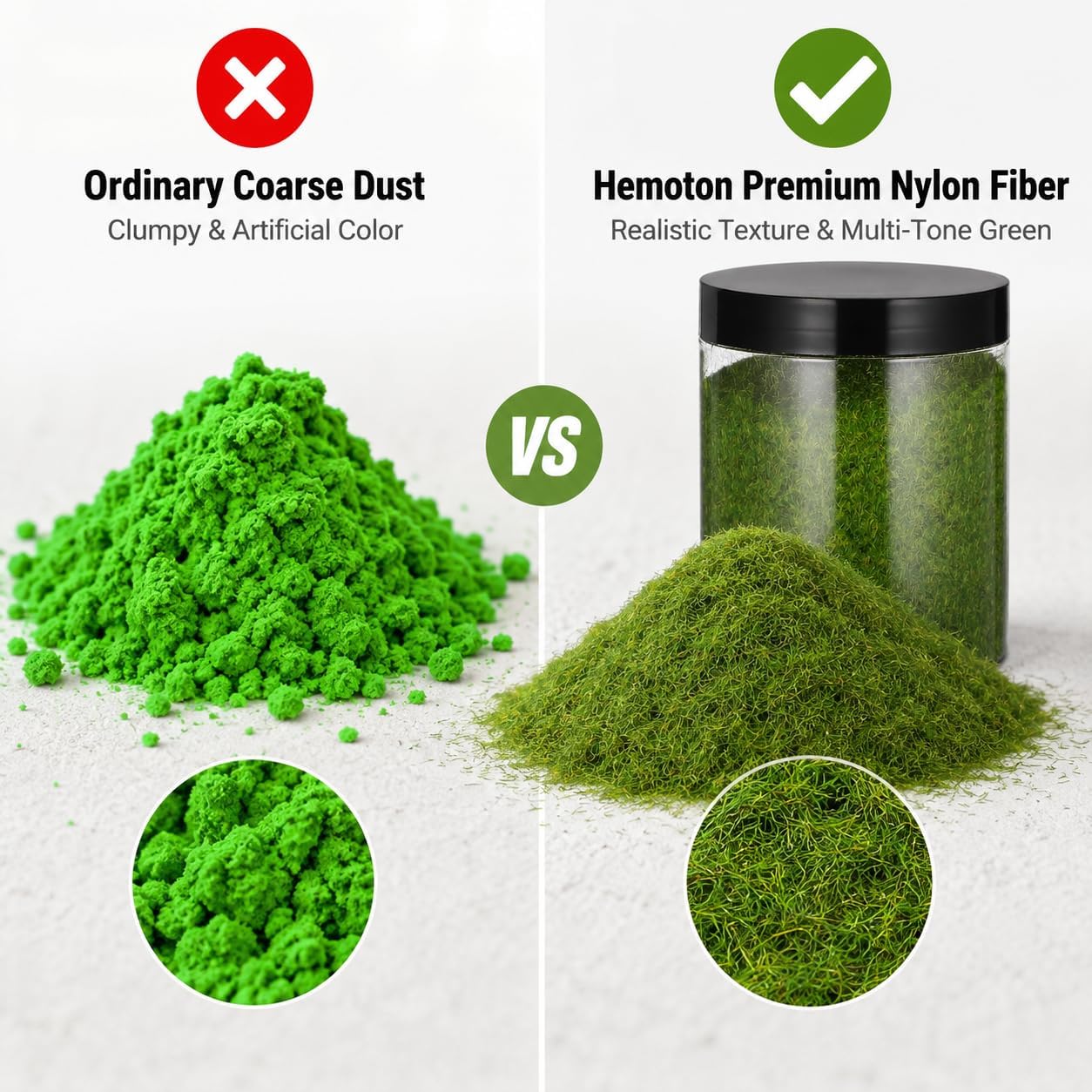 Hemoton Nylon Simulated Moss, 1 Bottle, Static Grass Powder for Diorama, Green Nylon Model Scenery Material for Miniature Landscape, Railway, Fairy Garden and DIY Crafts