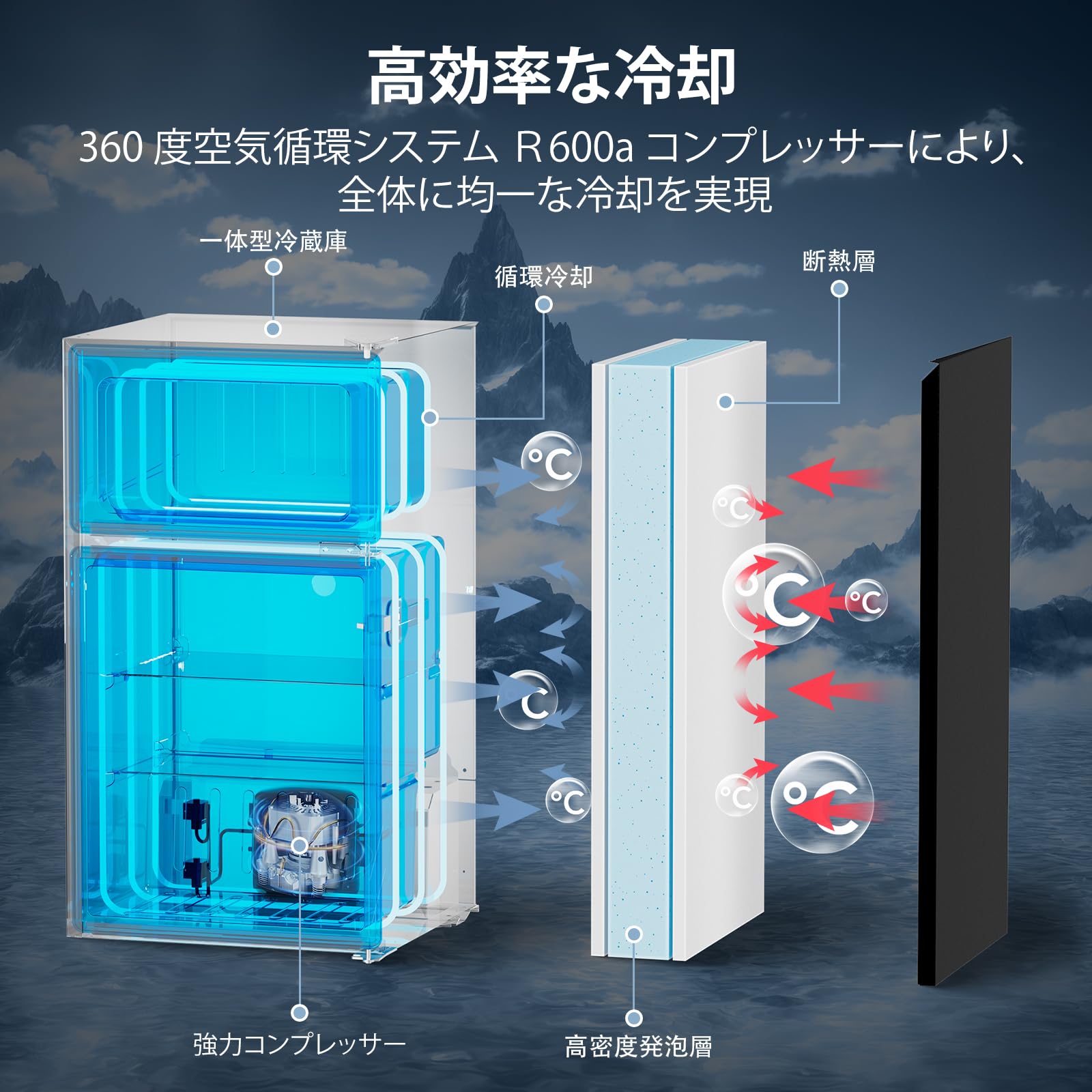Amazon | COWSAR 小型冷蔵庫 87L 小型 一人暮らし 家庭用に最適 2 ドア
