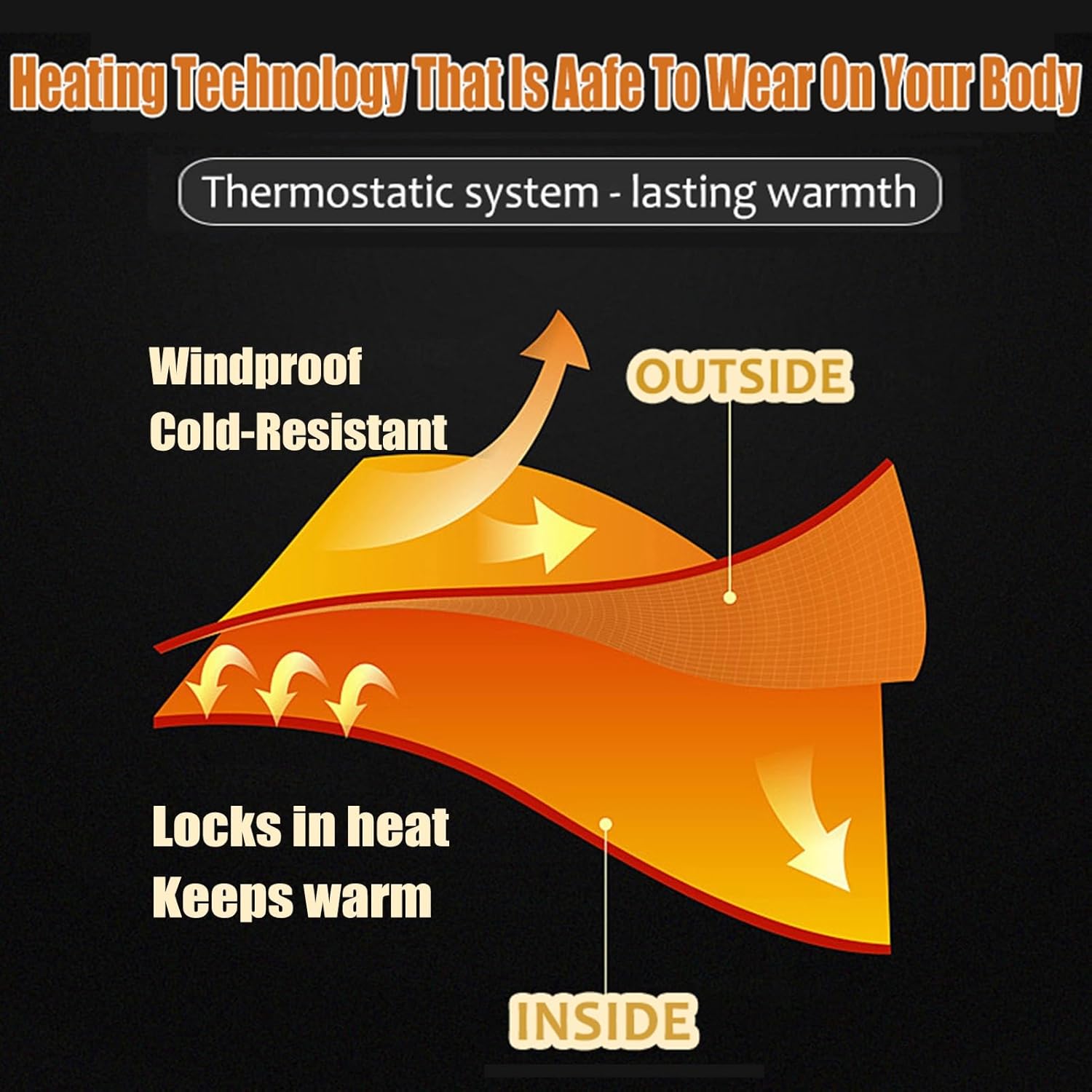 Rechargeable Electric Heated Underwear, Women Heating Thermal Underwear Electric Heated Top Washable Electric Thermal Underwear 3-Speed u200bu200bTemperature Control(Grey Bottom,M)