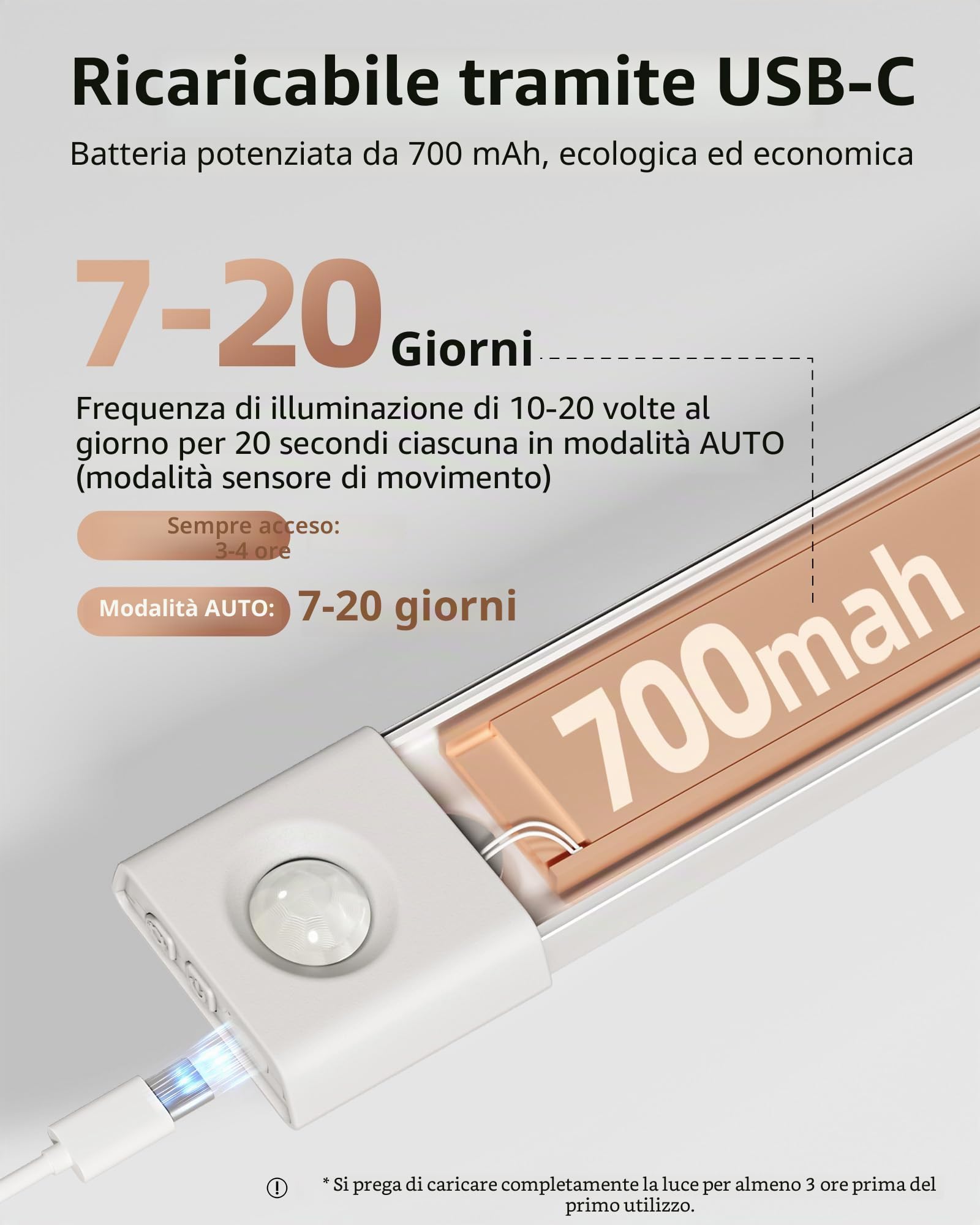 EZVALO Led Sottopensile Cucina Con Sensore Di Movimento, 20CM (3 Pezzi), 30 LED Wireless,Luce Armadio Con 3 Temperature Di Colore Variabili Ricaricabili Per Cucina, Guardaroba, Scale,Accanto Al Letto