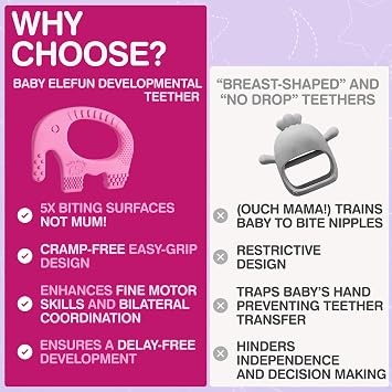 Baby Girl Teething Toys - BPA Free Silicone Toy - Cute, Easy to Hold, Soft and Highly Effective Elephant Teether - Unique Teethers Best for 0-6 6-12 Months Girl Christmas Gifts Stocking Fillers