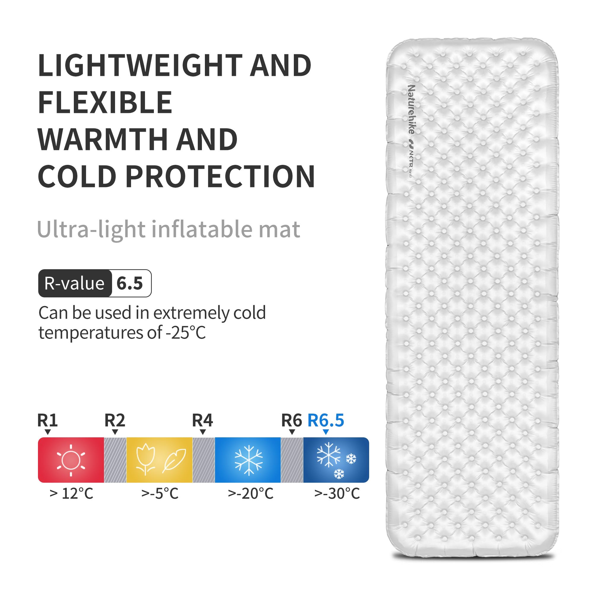 Naturehike Thermal 6,5 R- KäLtebestäNdige, Camping-Isomatte mit Seitenwänden, 4 Jahreszeiten, 10 cm Dick Ultraleicht, Selbstaufblasend, Langlebig, mit Aufblasbarer Tasche
