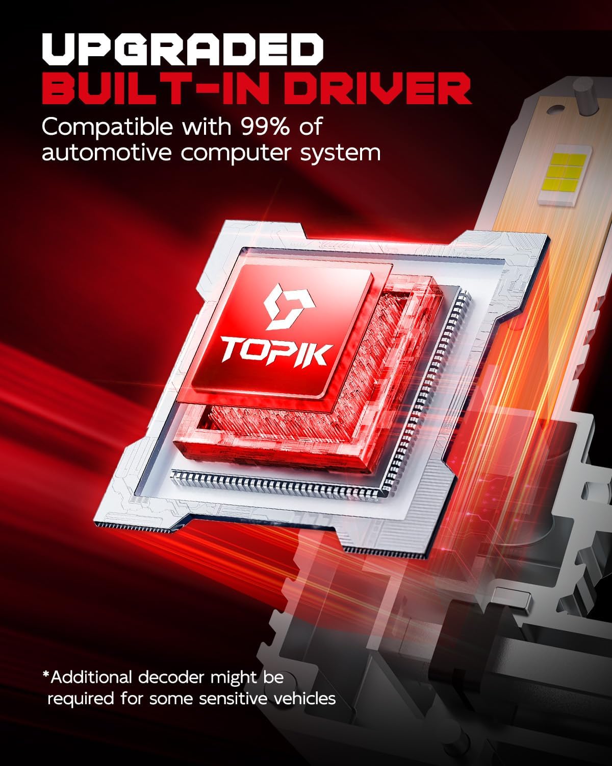 TOPIK H11 LED Bulbs, H8 H9 Fog Light 6500K White Low Beam Replacement Same Size As Halogen Bulbs Plug And Play, H8/H9/H11