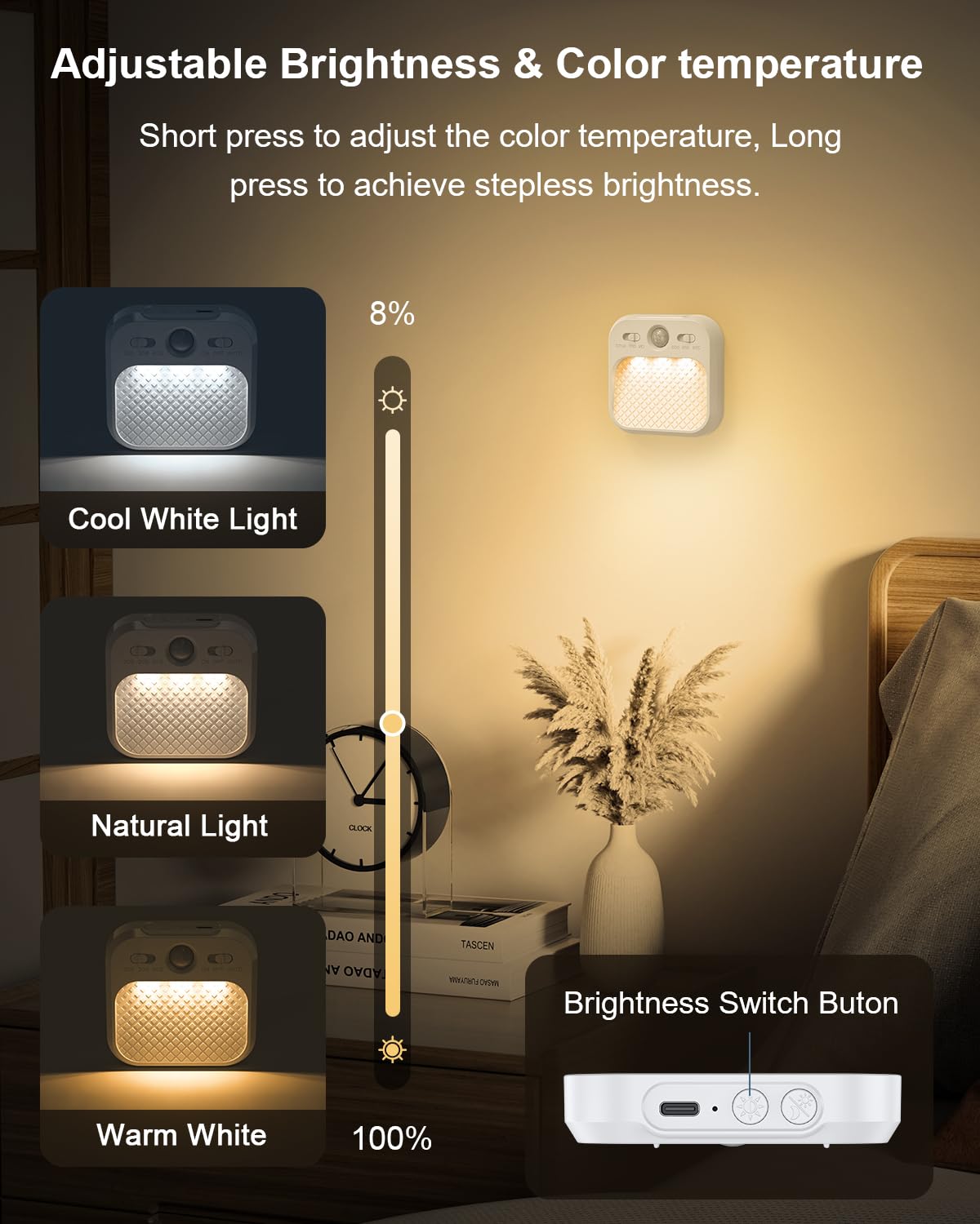 LOFICOPER Motion Sensor Night Light, Rechargeable Night Light, Stick-On Night Light with Removable Magnetic Strip - Image 3