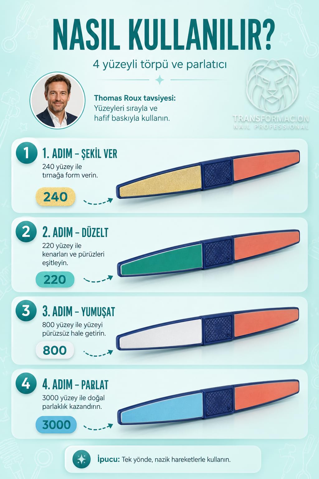 Transformacion 4 Yönlü Törpü ve Parlatıcı Buffer, Doğal Parlaklık Etkili Manikür Seti Solingen Professional 720870