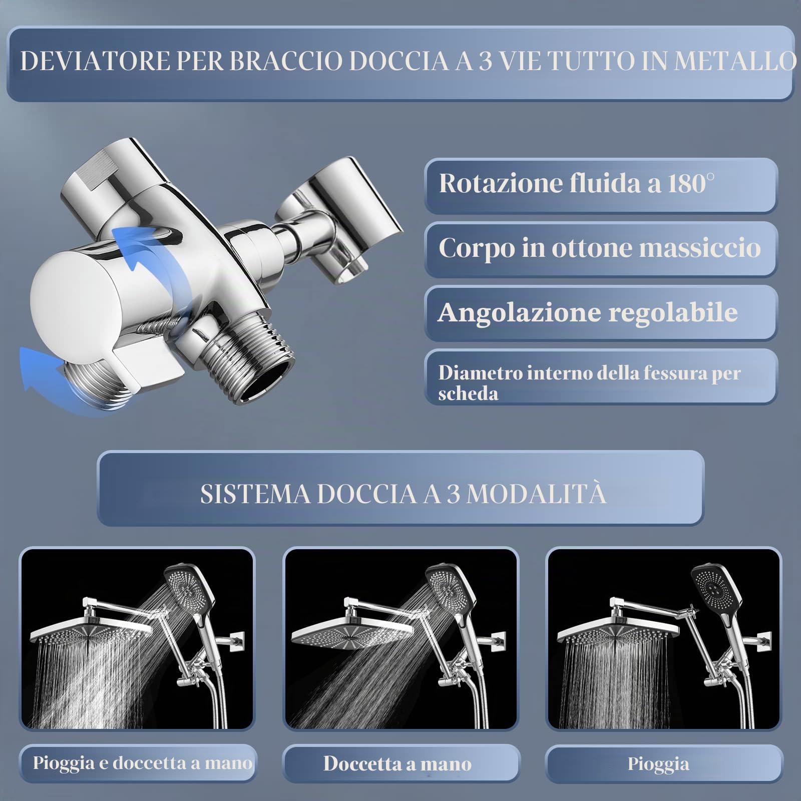 Soffione doccia a pioggia da 30,5 cm con doccetta e braccio di estensione, soffione doccia a cascata ad alta pressione, doppio soffione con deviatore a 3 vie, altezza/angolo regolabile (cromato)