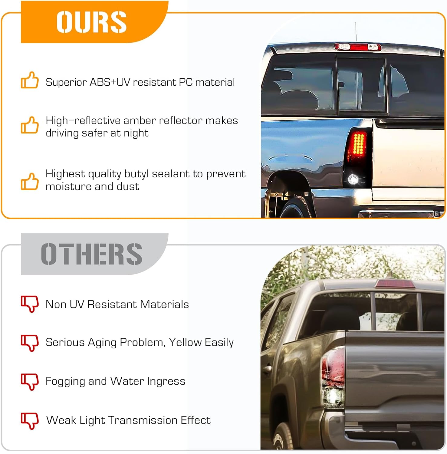 Youxmoto LED Tail Lights for Ram 1500 1994-2001, for Ram 2500 3500 1994-2002, Chrome Housing Smoke Lens