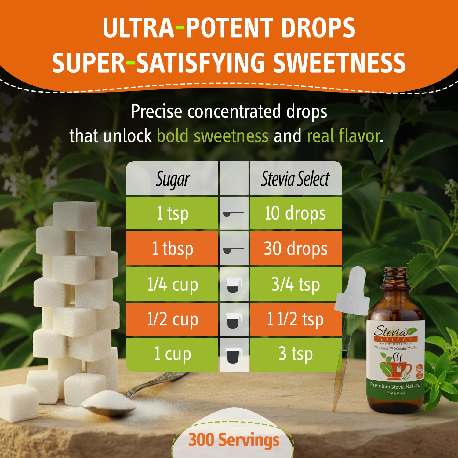 Stevia Select Plain Stevia Liquid Drops - Zero Calorie Sweetener - All Natural Liquid Pure Stevia Extract - Plant Based Sugar Substitute - Keto Sweetener & Sugar Alternative 2 Oz (2 Pack)