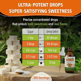 Stevia Select Plain Stevia Liquid Drops - Zero Calorie Sweetener - All Natural Liquid Pure Stevia Extract - Plant Based Sugar Substitute - Keto Sweetener & Sugar Alternative 2 Oz