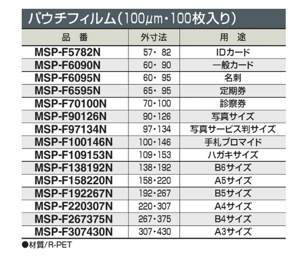 Amazon | コクヨ パウチフィルム 100ミクロン 定期券サイズ 100枚 MSP