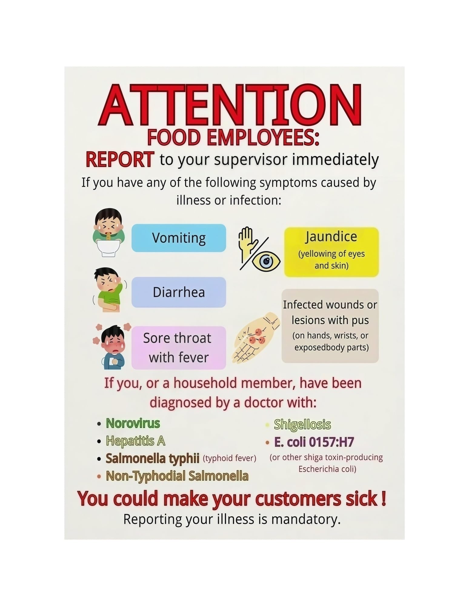 NWPNLXEA Food Service Health Poster Employee Illness Reporting Guidelines Canvas Wall-Art for Restaurant Kitchen Staff Room Office Wall Decor Framed,08x12inch(20x30cm)