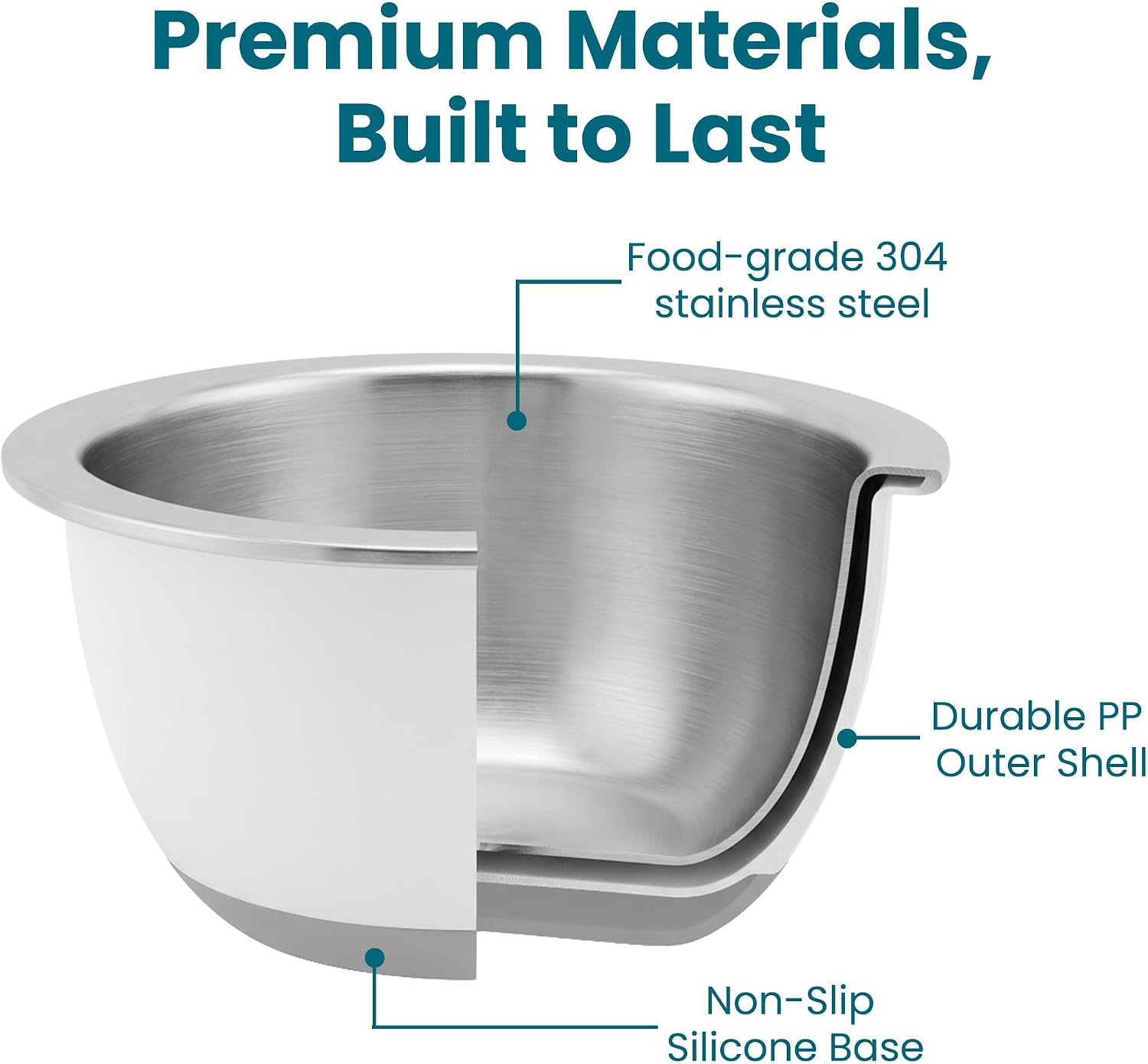 Rorence Mixing Bowls Set with Lids, 18/8 Stainless Steel Mixing Bowls with Non-Slip Silicone Base & Measurement Marks, Airtight Food Storage for Baking, Cooking & Meal Prep,1.5QT/3QT/5QT/White