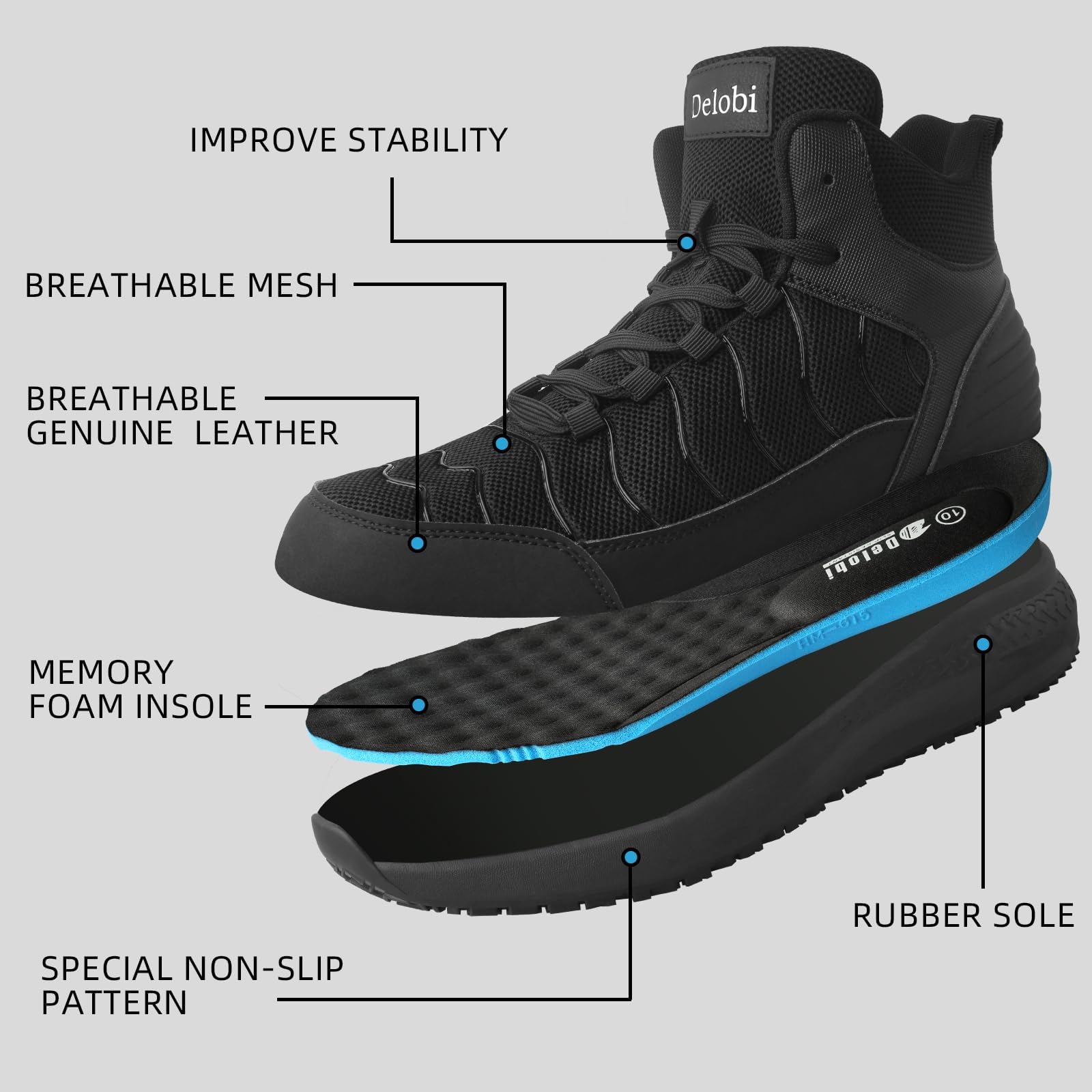 Delobi Men's Slip Resistant Waterproof Boots - Breathable Mesh & Ankle Support for Restaurant, Casual, Hiking & Work - Zapatos Trabajo.