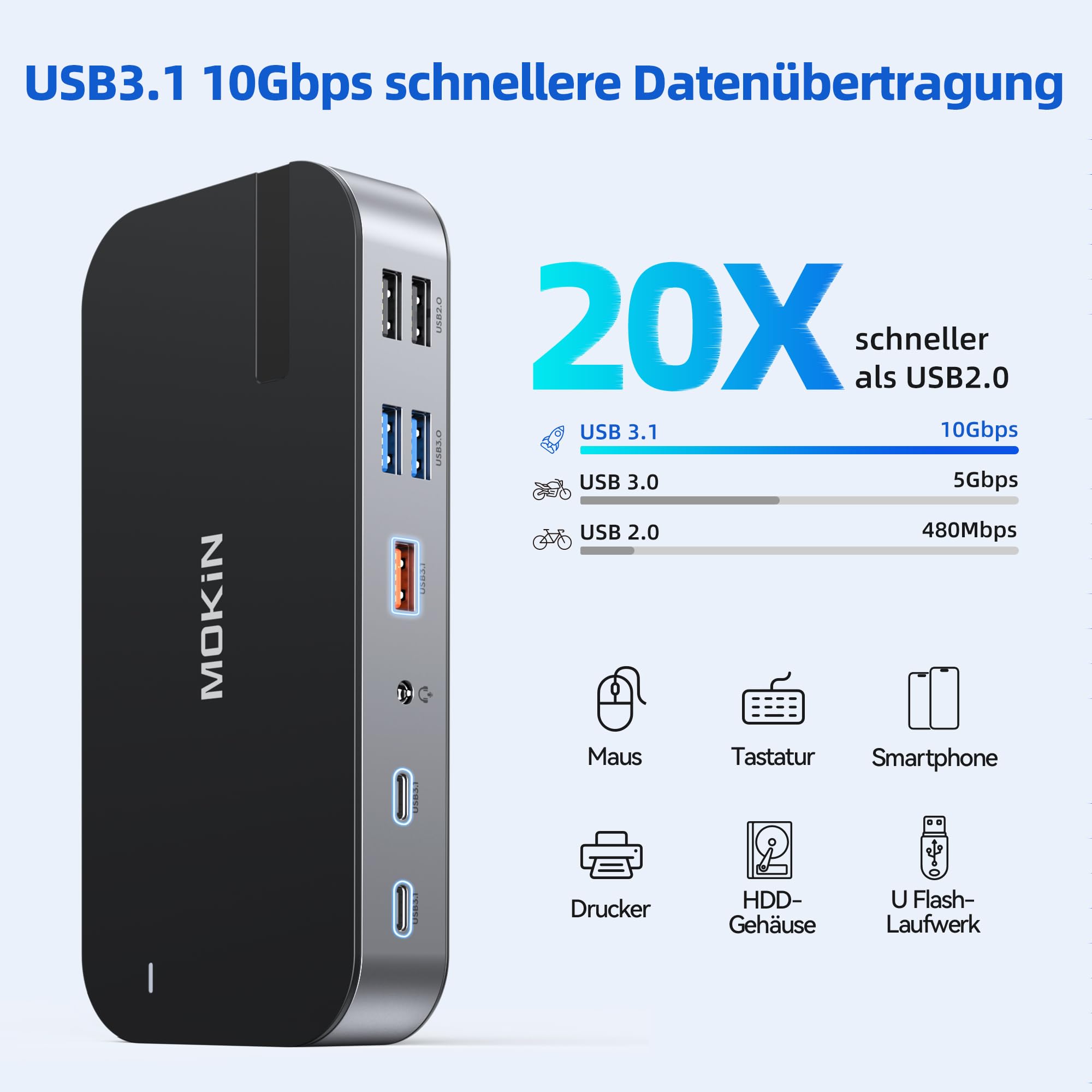 USB C Docking Station 3 HDMI, 16 in 1 Docking station zwei Monitor, Laptop Docking station drei Displays mit USB A/C 3.1, USB 3.0/2.0, 100 W PD, Ethernet, Audio&Mikrofon, SD&MicroSD für Lenovo MacBook
