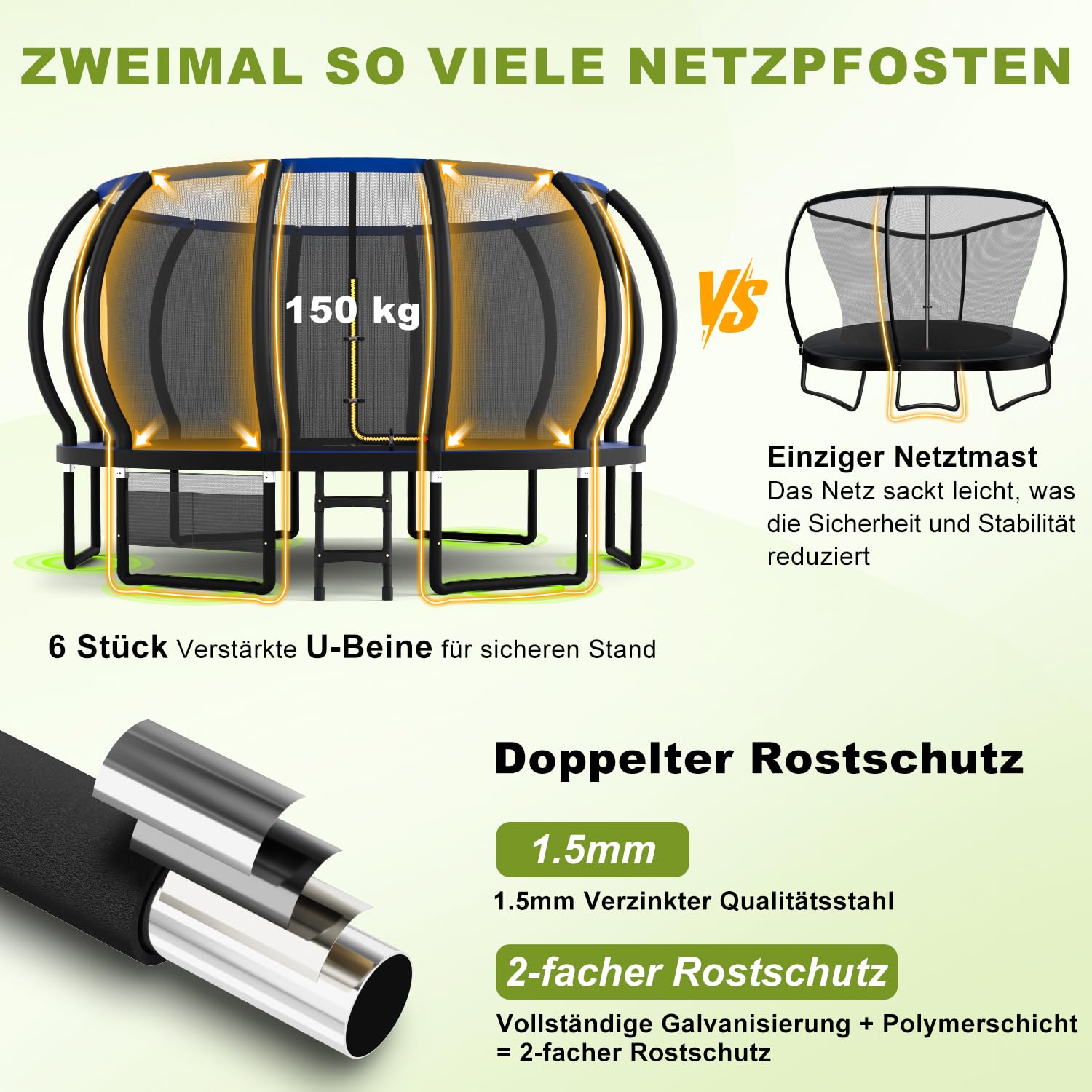 Devoko Outdoor Trampolin mit Basketballkorb & Sicherheitsnetz - 150 kg Maximalgewicht - Ø 228/305/366/427 cm - Robuster Garten-Trampolinspaß für Kinder und Erwachsene
