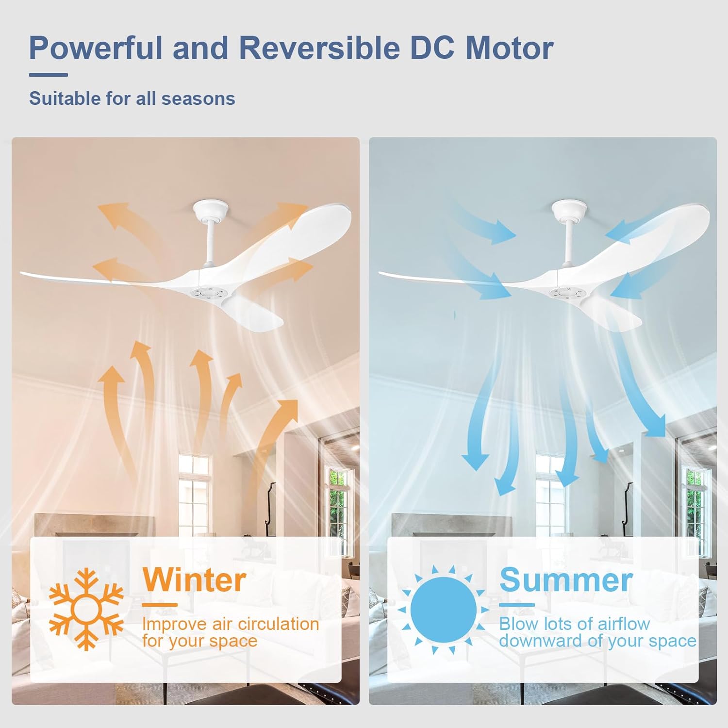 Solid Wood Ceiling Fans no Light, Ceiling Fan with Remote Control,DC Motor with Large Airflow,Indoor and Outdoor Ceiling Fan for Living Room,Bedroom,Patios（White,52 Inch）