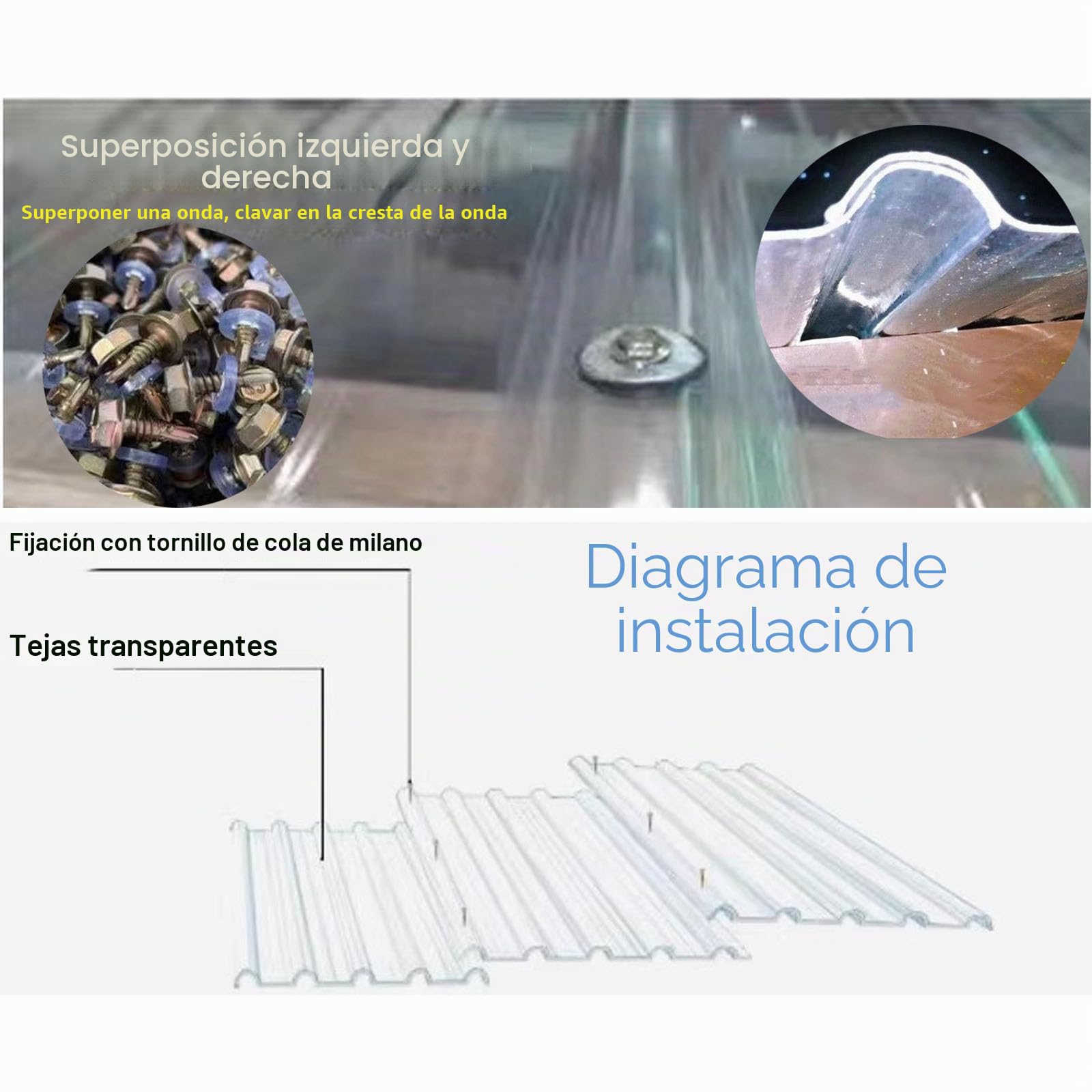 Planchas Transparentes Tejados,1mm Hojas de Techo Corrugado,Placa Ondulada FRP para Exteriores,Placa de Iluminación Natural de Fibra de Vidrio,Chapa Tejado o Pared (0.9×1.4m/35×55in,1pcs)
