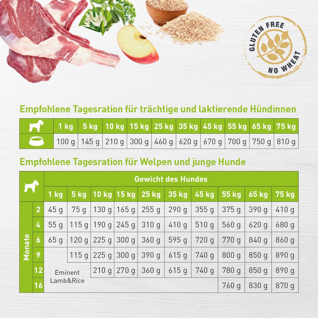 Eminent Puppy Lamb & Rice bezglutenowa karma dla psów, sucha karma wysokiej jakości dla szczeniaków, ciężarnych i karmiących suk wszystkich ras (15 kg)