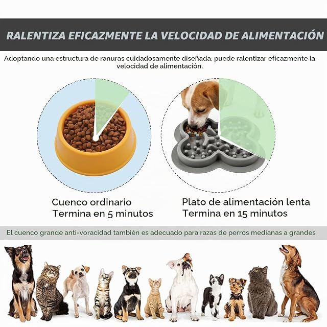 Foto 5 de 8 de Comedero Perro Antivoracidad, Silicona Comedero Antivoracidad Perro, Comedero Gato Antivoracidad
