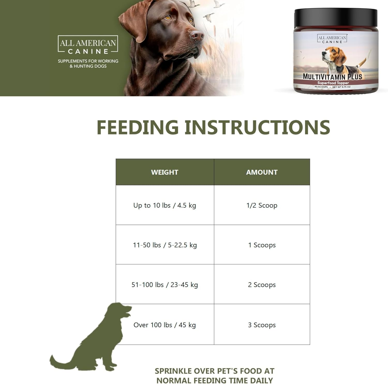 All American Canine Multivitamin Powder - Glucosamine & Chondroitin for Joint Health, Digestive Enzymes & Probiotics for Immunity, Skin & Coat, Beef Flavor 90 Servings