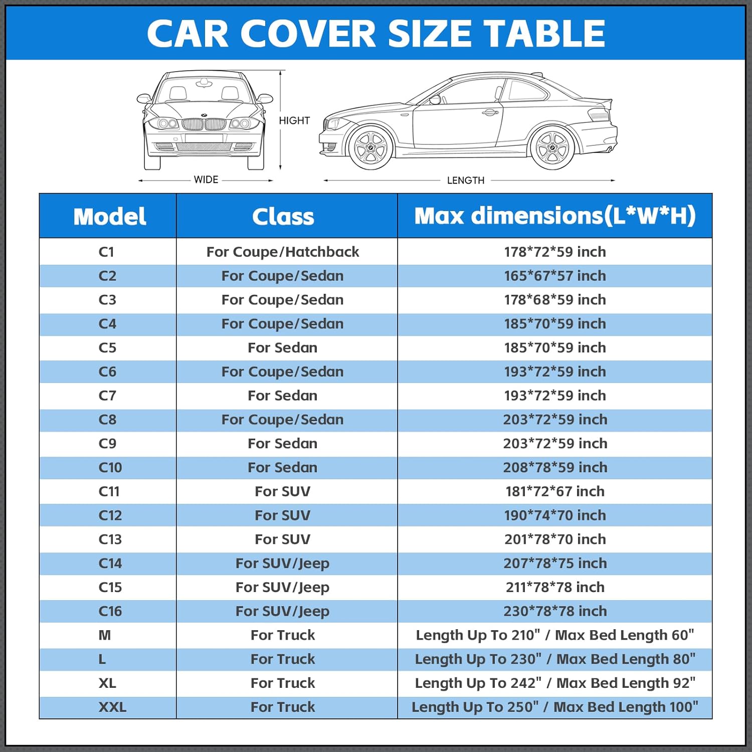 SUV Car Cover Waterproof All Weather, Outdoor Car Covers for Automobiles Rain Sun UV Protection Full Exterior Covers with Cotton Lined Universal Fits SUV Jeep(201 to 206 Inch)