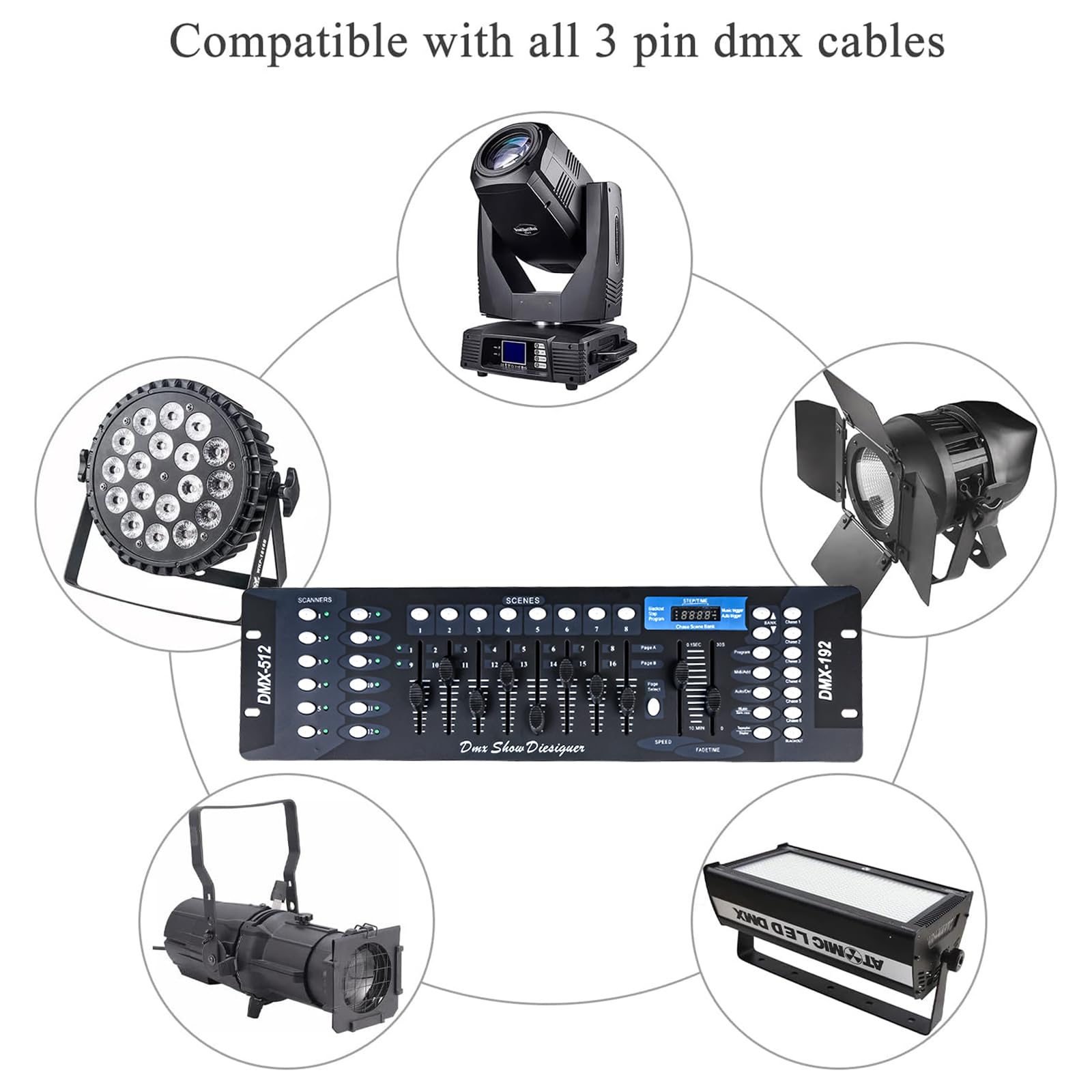 送料込み 甘デジ CR麻雀姫伝PP コントローラー付き 家庭用電源 Amazon | Dmx コントローラー 192 チャンネル Dmx ライト