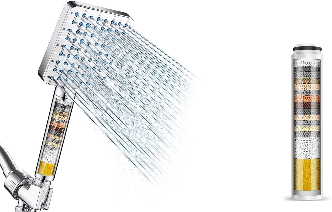 Cobbe Filtered Shower Head with Handheld + 1 Pack Replacement Filters（Chrome）