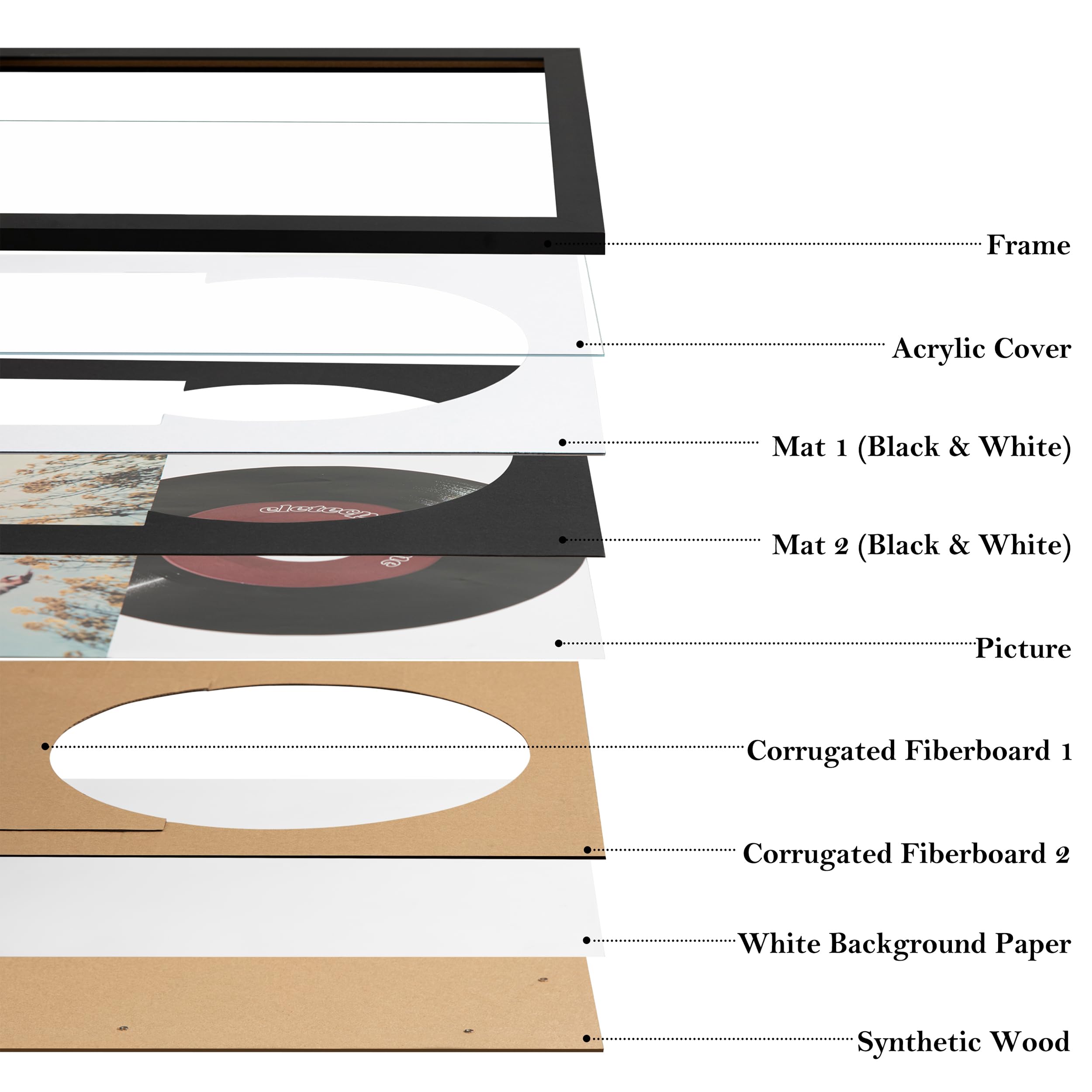 eletecpro Cornice per dischi da 8,8 x 13,8 cm, con doppio tappetino per copertina per album musicale da 17,8 cm, 45 giri/min, espositore per dischi in vinile da parete, classico ed elegante, per