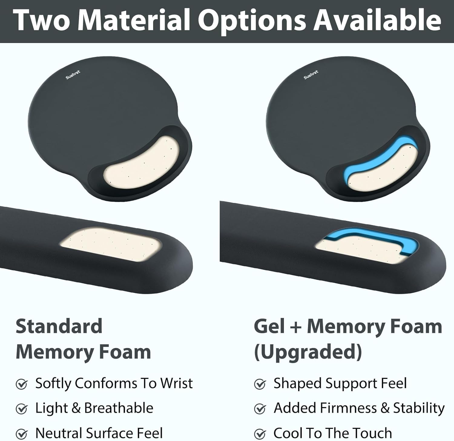 Sushret Mouse Pad and Keyboard Wrist Rest, 3-in-1 Gel Memory Foam Ergonomic Mouse Pad with Wrist Rest Set, Gaming Mousepad Arm Cushion Support for Computer Office Desk Accessories Cute Setup, Charcoal