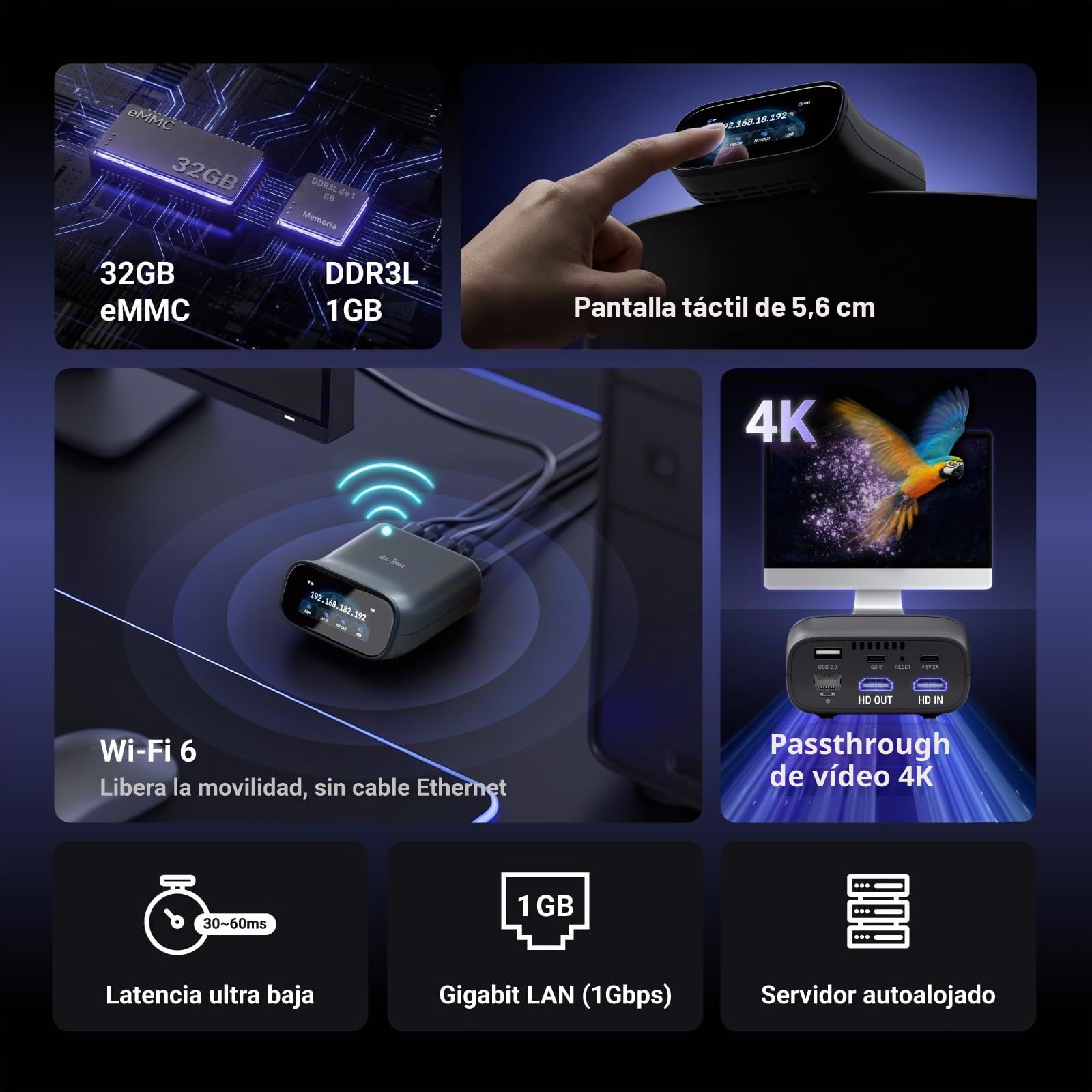 GL.iNet Comet Pro (GL-RM10) KVM remoto a través de Wi-Fi, Wi-Fi 6 de doble banda, paso 4K a 30FPS, pantalla táctil, eMMC de 32 GB, soporte a escala, acceso remoto para recuperación de desastres