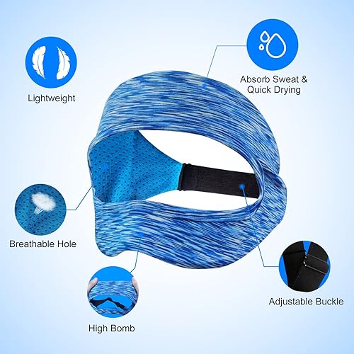 Miniatura 4 de SAYAFAN Máscara de ojos VR, banda de sudor VR transpirable ajustable para MetaOculus Quest 23, HTC Vive, PS, Gear, VR entrenamientos (3 piezas)