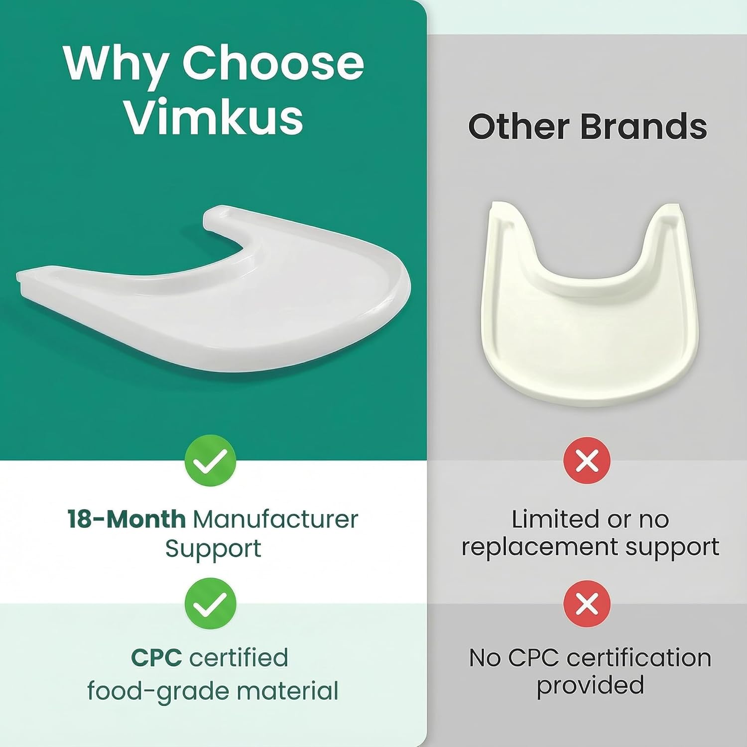 High Chair Tray Compatible with Stokke Tripp Trapp High Chair, Food Contact Grade Replacement Tray with Powerful Suction Surface Compatible with Tripp Trapp Tray