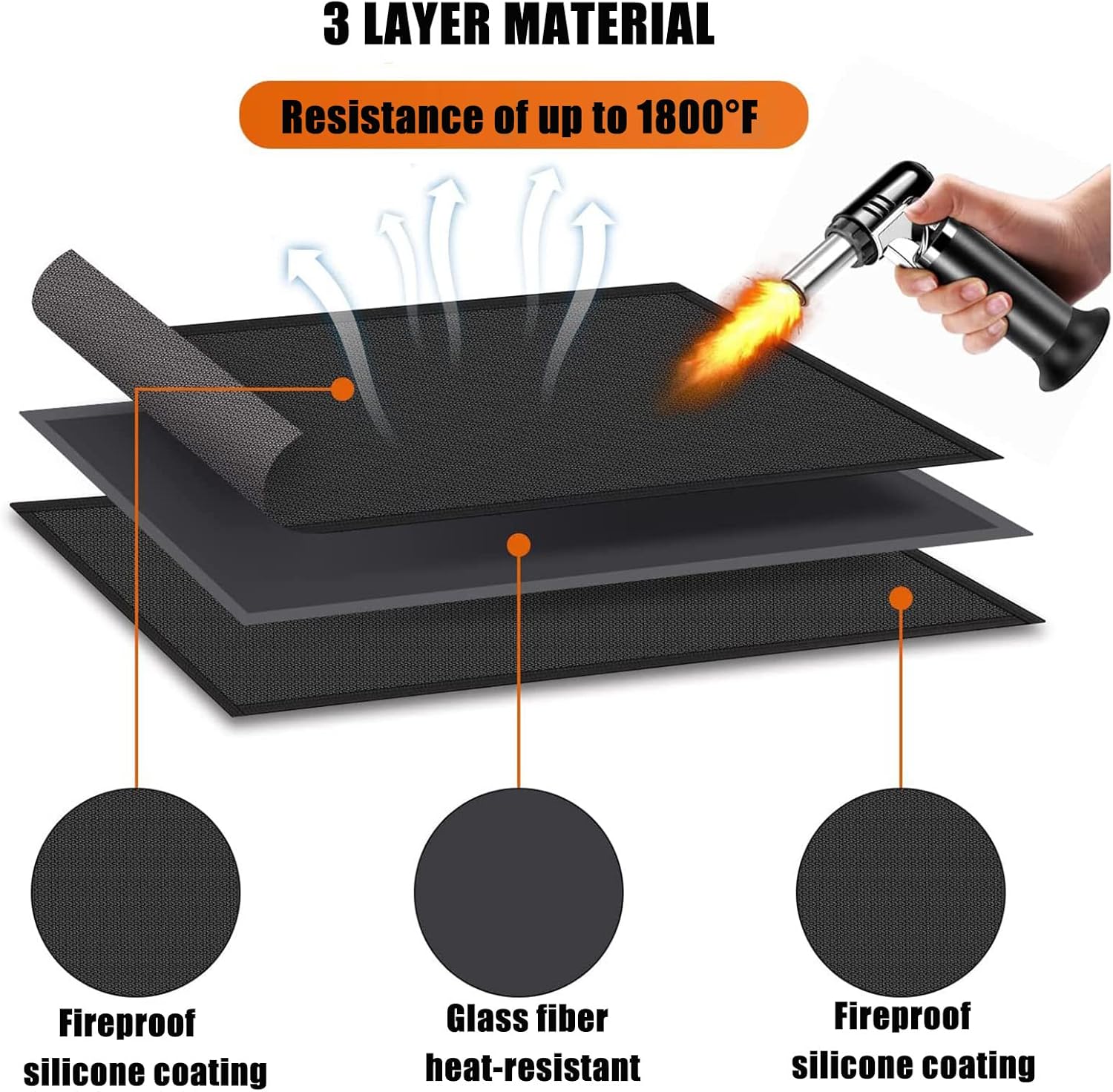 Fire Pit Mats for Under Fire Pit,Fireproof Grill Pads for Outdoor,Heat Resistant Non Stick BBQ Patio Protector,Floor Protective Rug,Easy to Clean