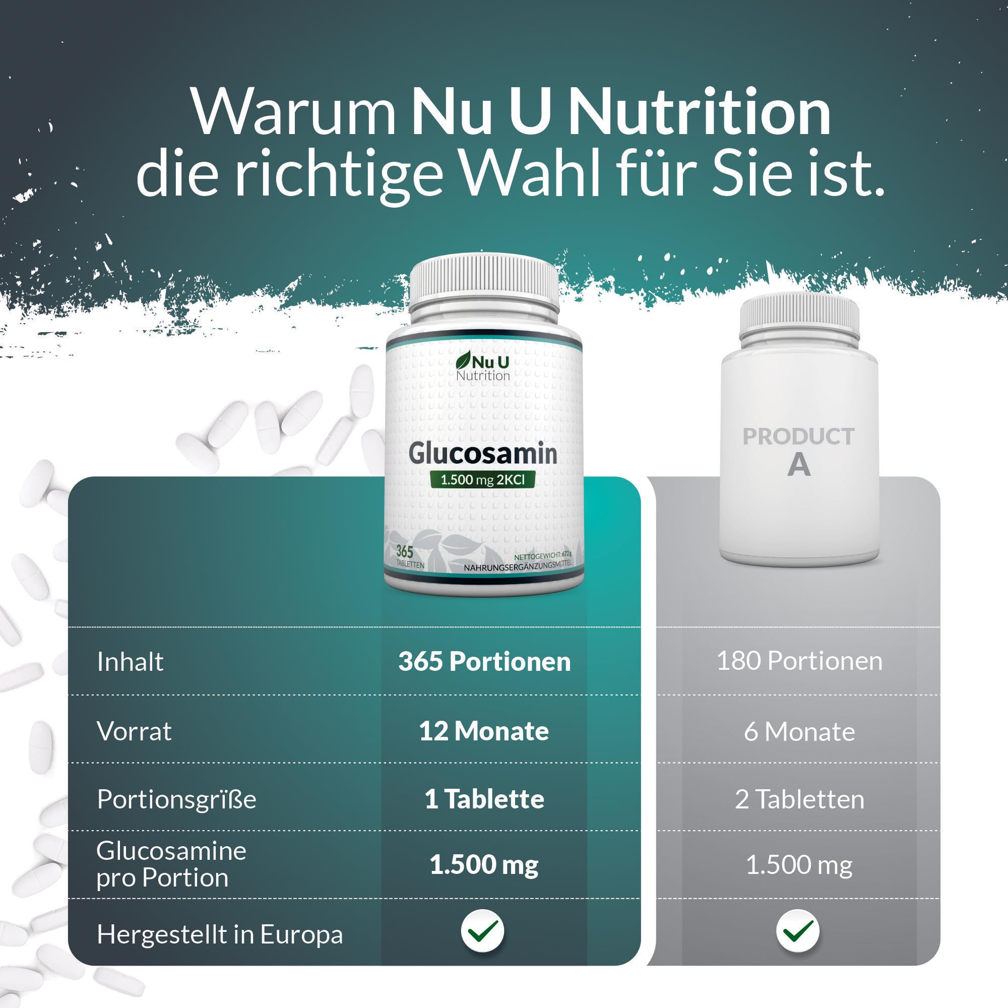 Glucosamin 1500mg 2KCI Hochdosiert - 365 Tabletten - 12 Monate Vorrat - Versorgung für ein Jahr - Nu U Nutrition