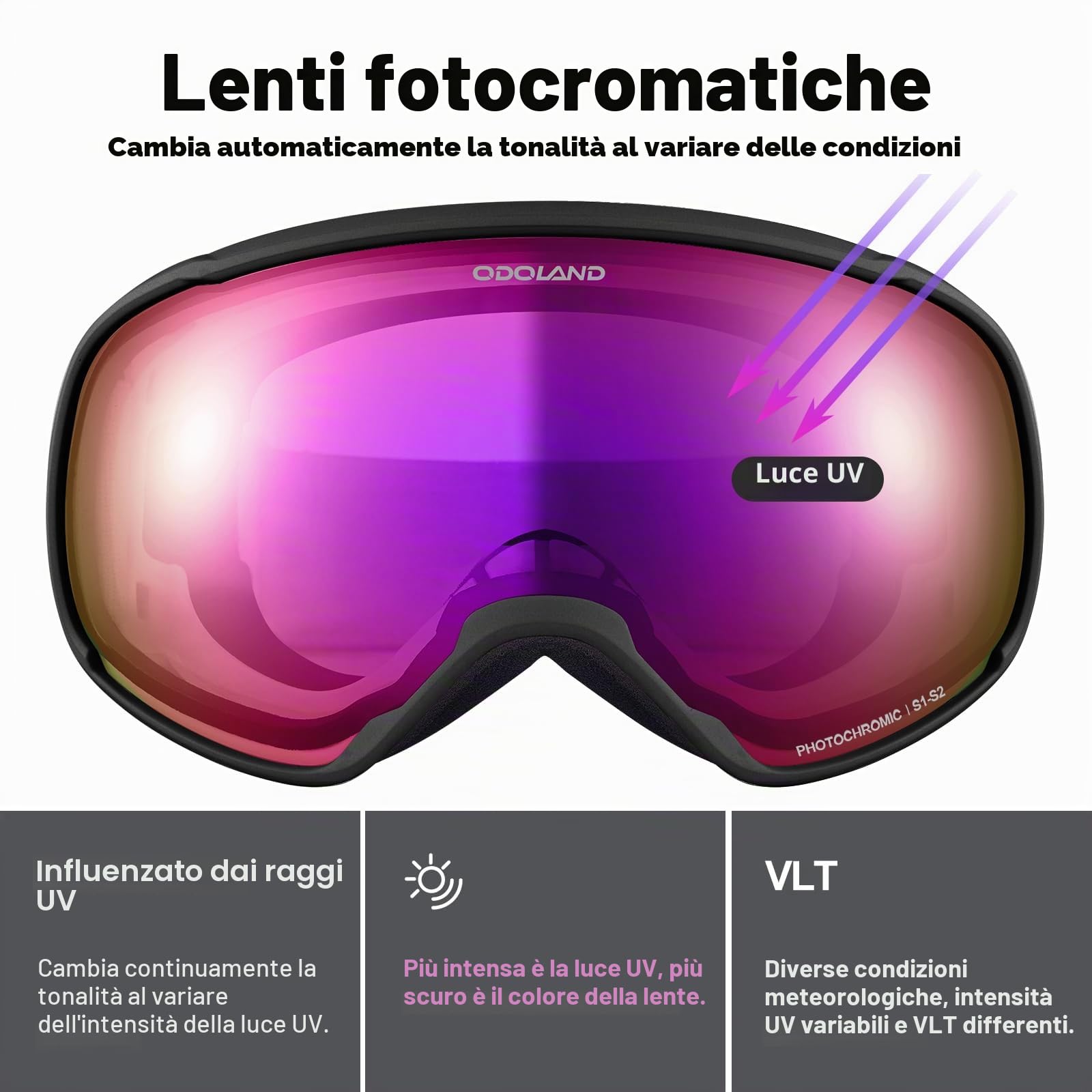 Odoland Occhiali da Sci Fotocromatici Occhiali da snowboard Protezione UV e Anti Fog per Uomini Donne Adulti Giovani Sci Snowboard