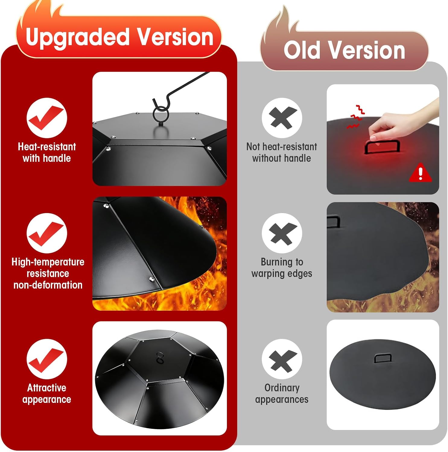 28 inch Fire Pit Lid Round,Metal Fire Pit Lid with Handle & Poker Fits for Fire Pits up to 26",Outdoor Firepit Lids Heavy Duty for Firepit Replacement Kit Accessory-Black