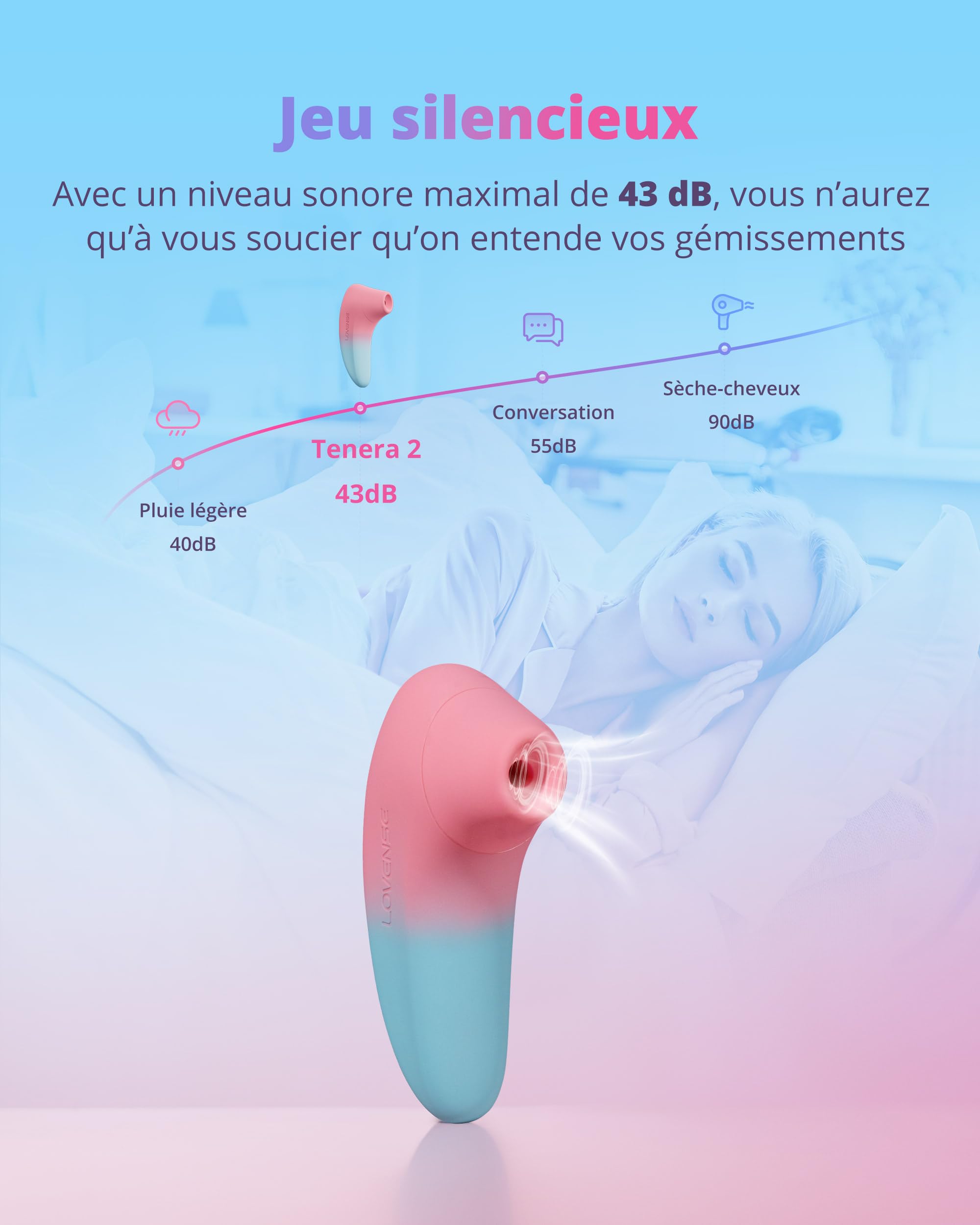 Lovense Tenera 2 Stimulateur Clitoridien à Succion Suceur de Clitoris | Vibromasseur Femme pour Couple Ondes d'Air Contrôle à Distance via Application, IPX7 Étanche, Discret, Stimulation des Tétons