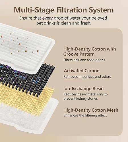 Miniatura 5 de Fuente de agua para gatos de acero inoxidable, fuente de agua para mascotas de 120 oz3.5 L para gatos en interiores, fuentes automáticas para gatos