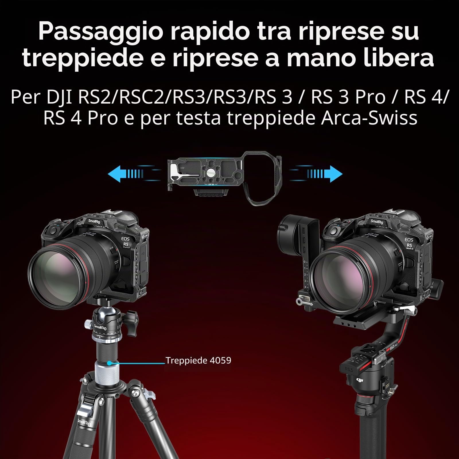 SMALLRIG R5 II Cage per Canon EOS R5 Mark II, "Black Mamba" Gabbia per Fotocamera in Lega di Alluminio, Anti-Torsione, Piastra a Sgancio Rapido Integrata per Arca-Type, Cold Shoe - 4975