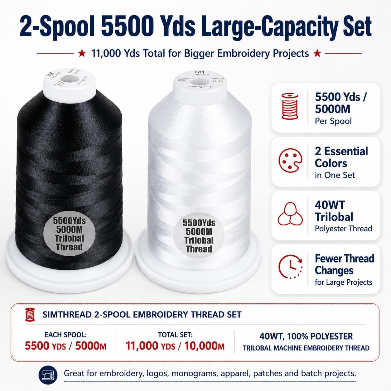 Simthread 2Pk 5500Y 40WT Polyester Embroidery Thread Black900 White001 | 2-pack large 5000M spools with thread lock base feed for stable 40WT polyester stitching on embroidery machines.