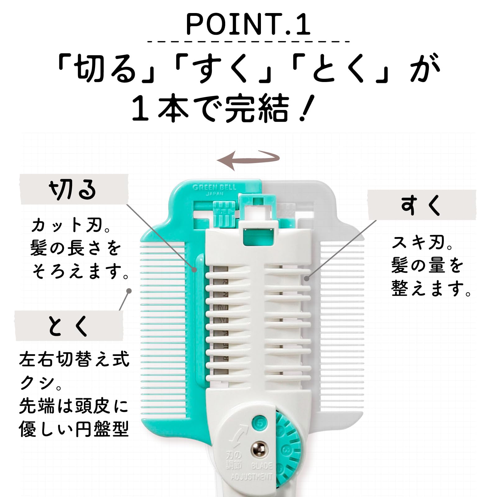 Amazon.co.jp: グリーンベル ツーウェイ ダイヤルヘアカッター(クシ