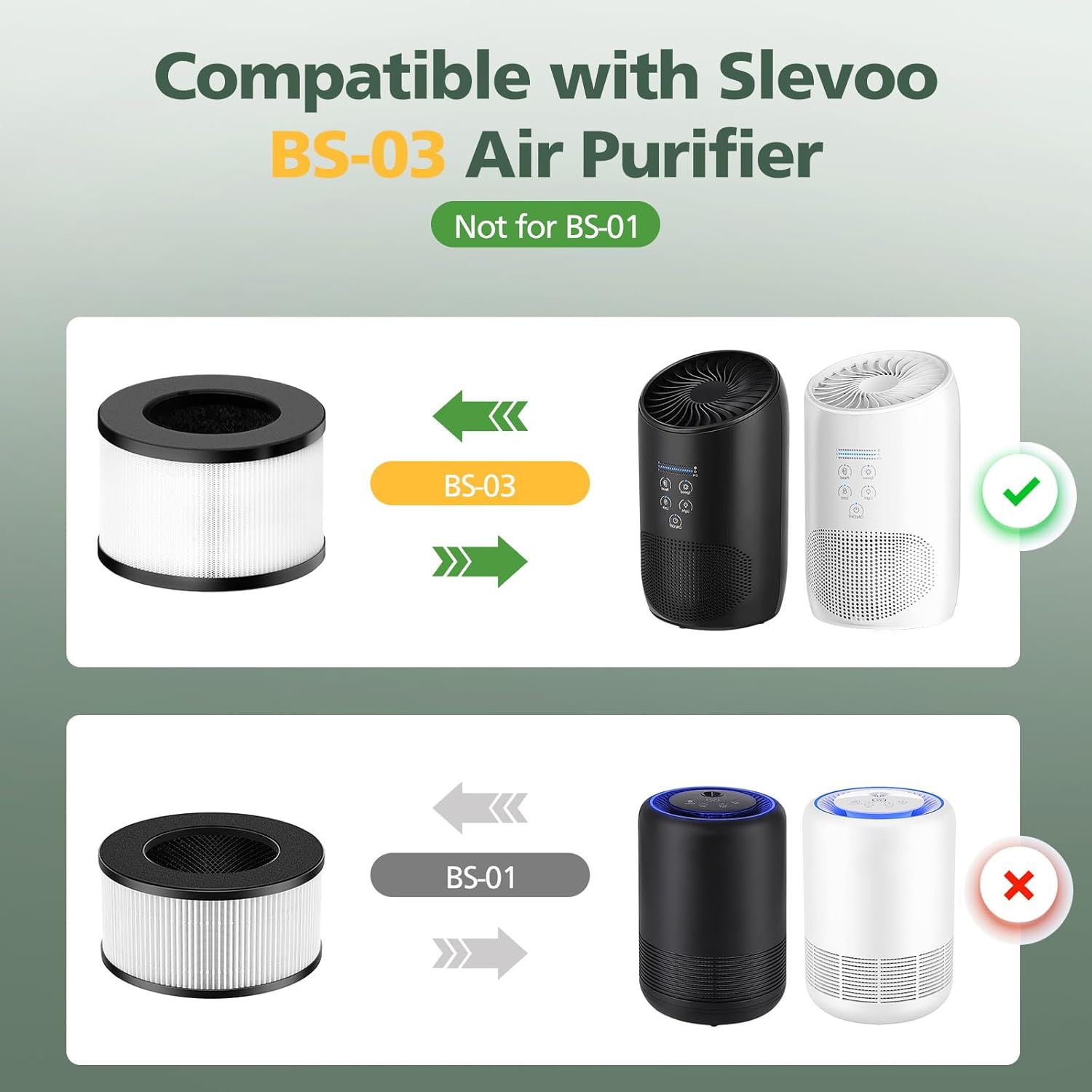 BS-03 HEPA Replacement Filter Compatible with PARTU and Slevoo BS-03 HEPA Air Purifier with 3-in-1 Filtration System, 2 Pack - Image 8