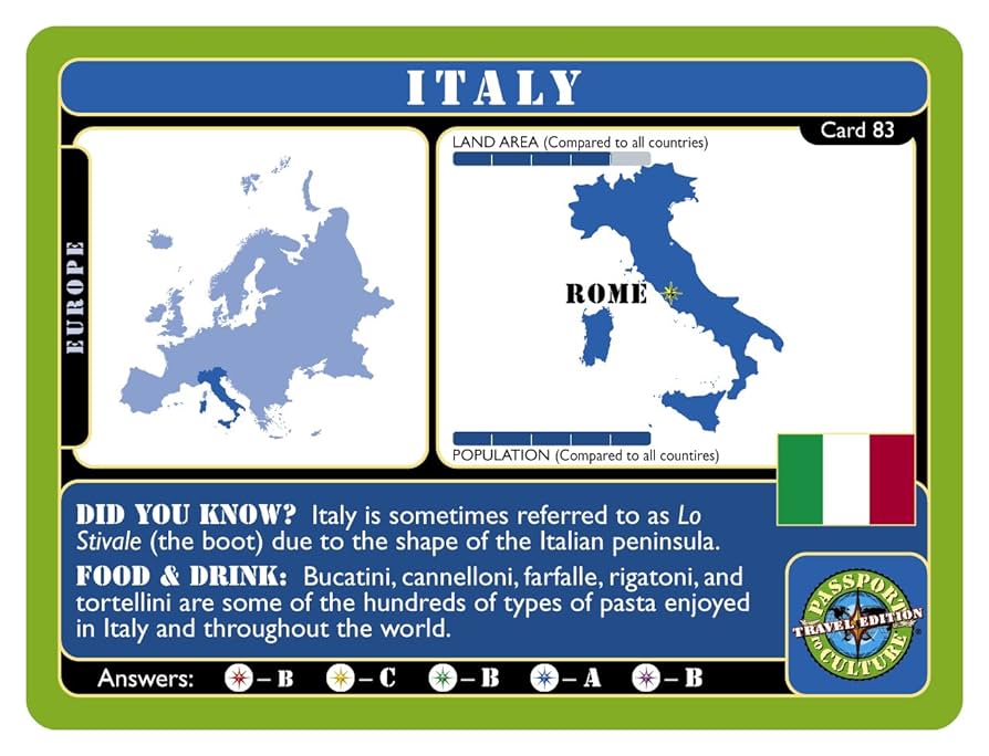 Amazon.co.jp: Passport to Culture - Travel Edition : おもちゃ