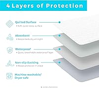 Vista 4 de Linenspa - Protector de sábana impermeable antideslizante con capa de relleno muy absorbente y funda de mezcla de algodón suave