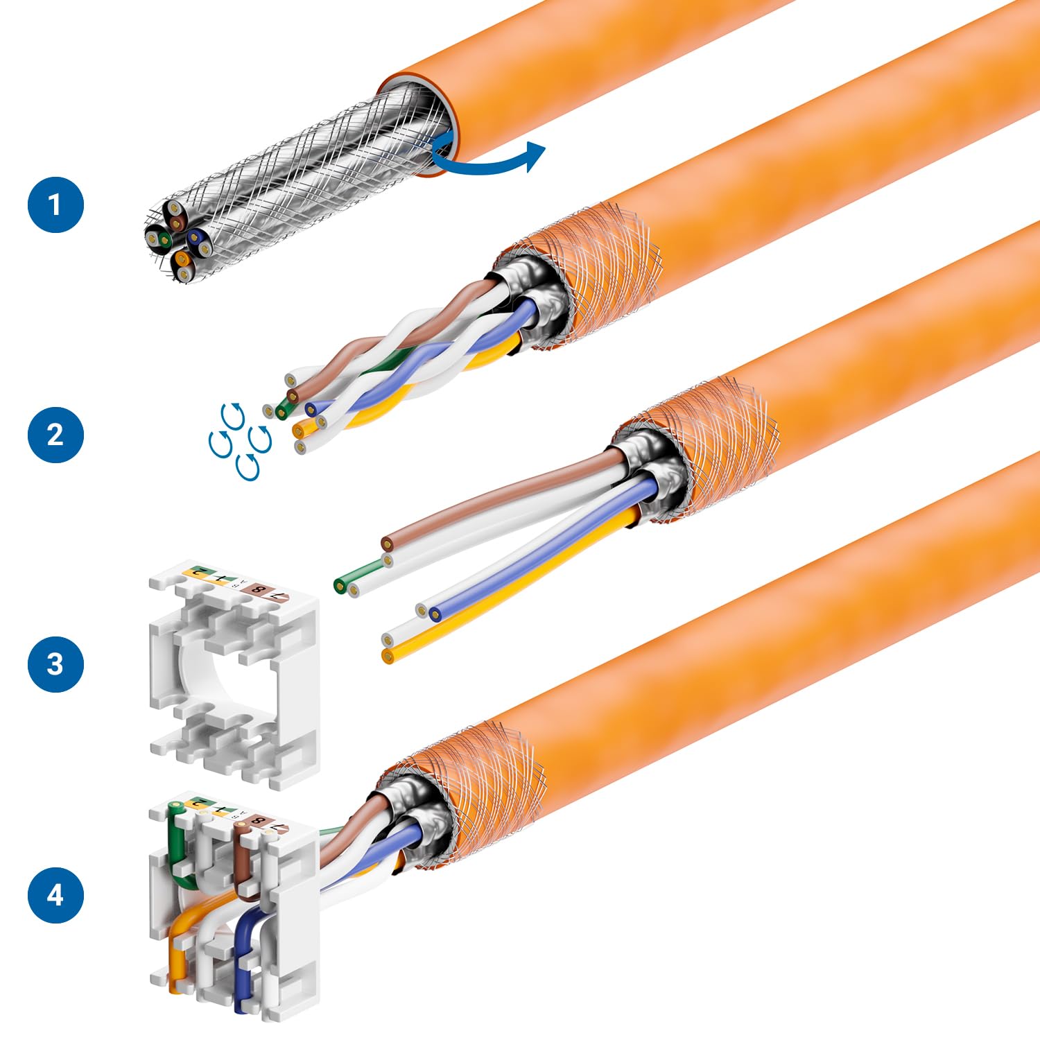 deleyCON 24x Modulo Keystone RJ45 Senza Utensili (10 Gbit/s, 500 MHz) LSA Completamente Schermato STP - Presa LAN per Cavi Patch Ethernet CAT8 CAT7 CAT6 CAT5, per Scatola a Muro e Patch Panel