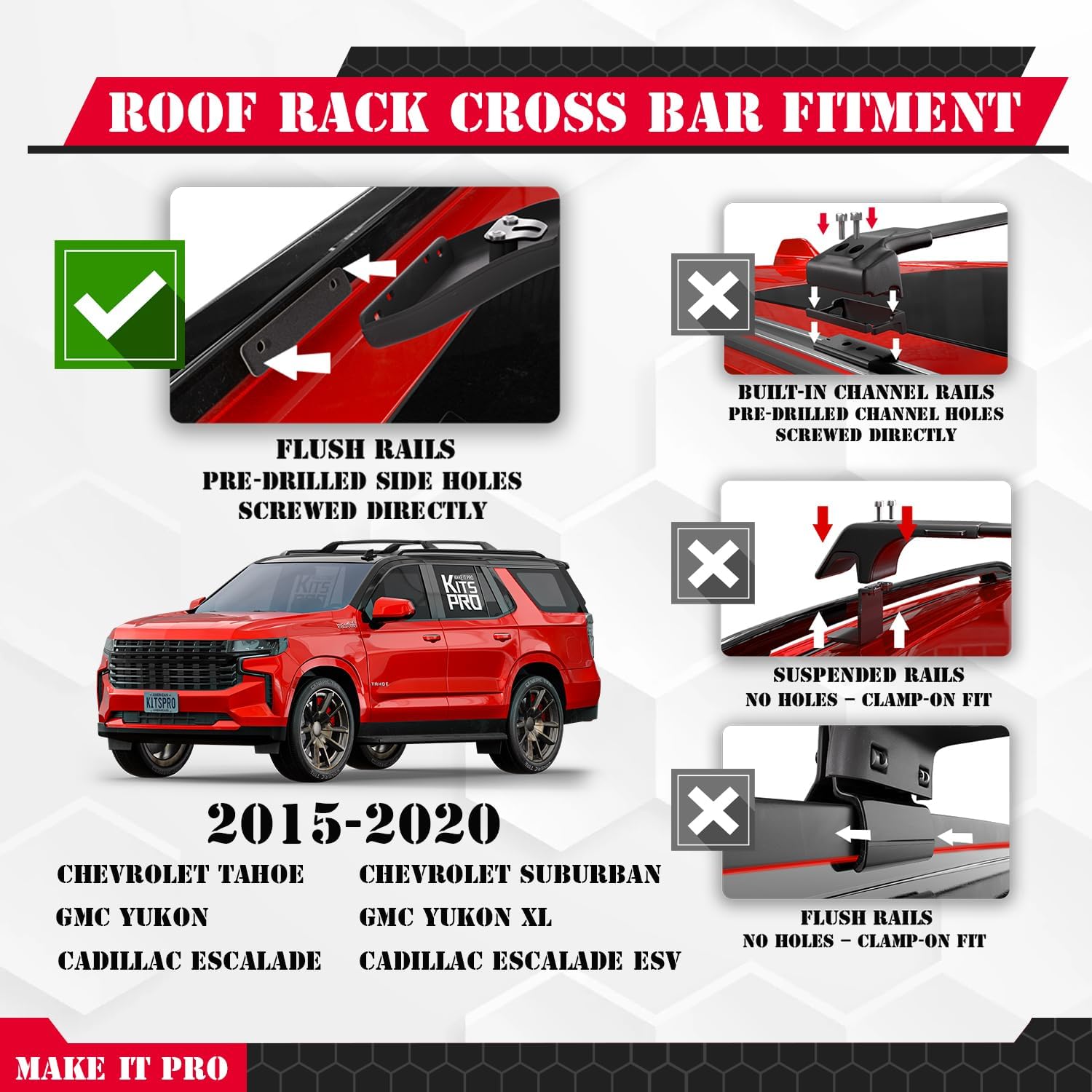 KitsPro 260lb Lockable Roof Rack Cross Bars for 2015-2020 Tahoe Suburban Yukon Escalade – Heavy Duty Aluminum Crossbars with Tie-Down Loops, Matte Black, No Drilling (Flushed Side Rails Only)